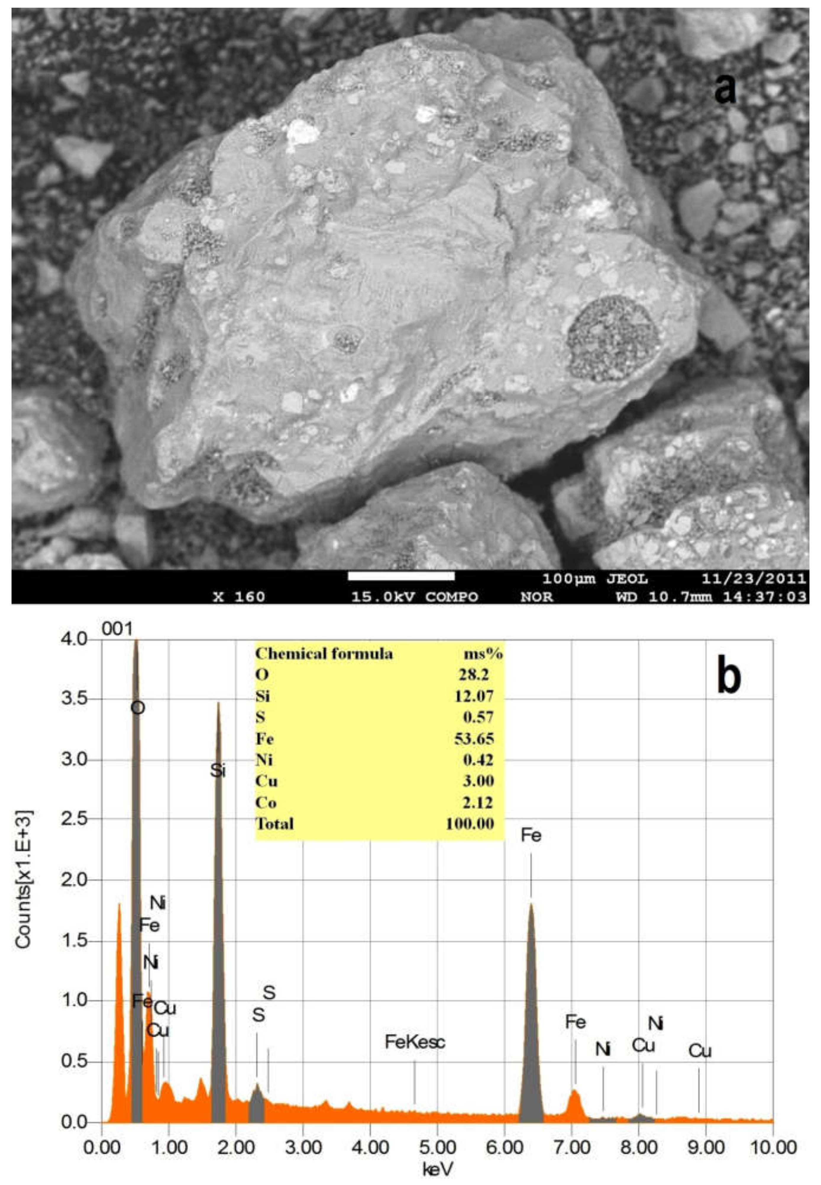 Minerals 10 00290 g001