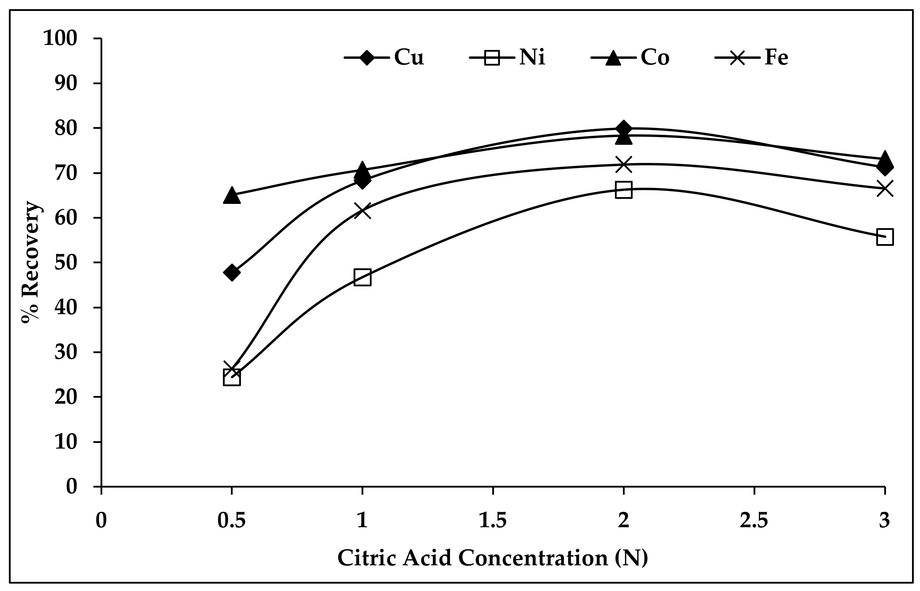 Minerals 10 00290 g005