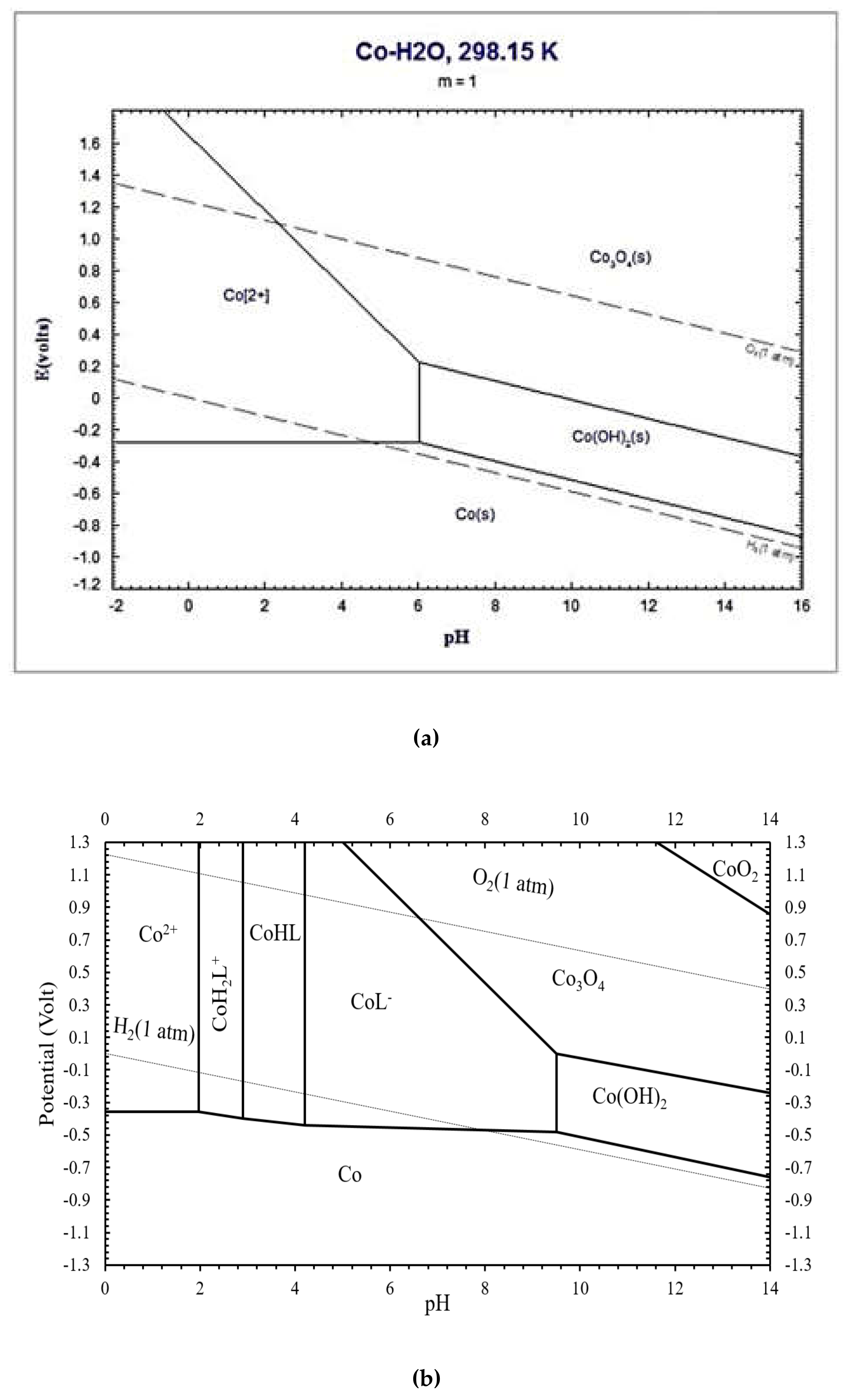 Minerals 10 00290 g007