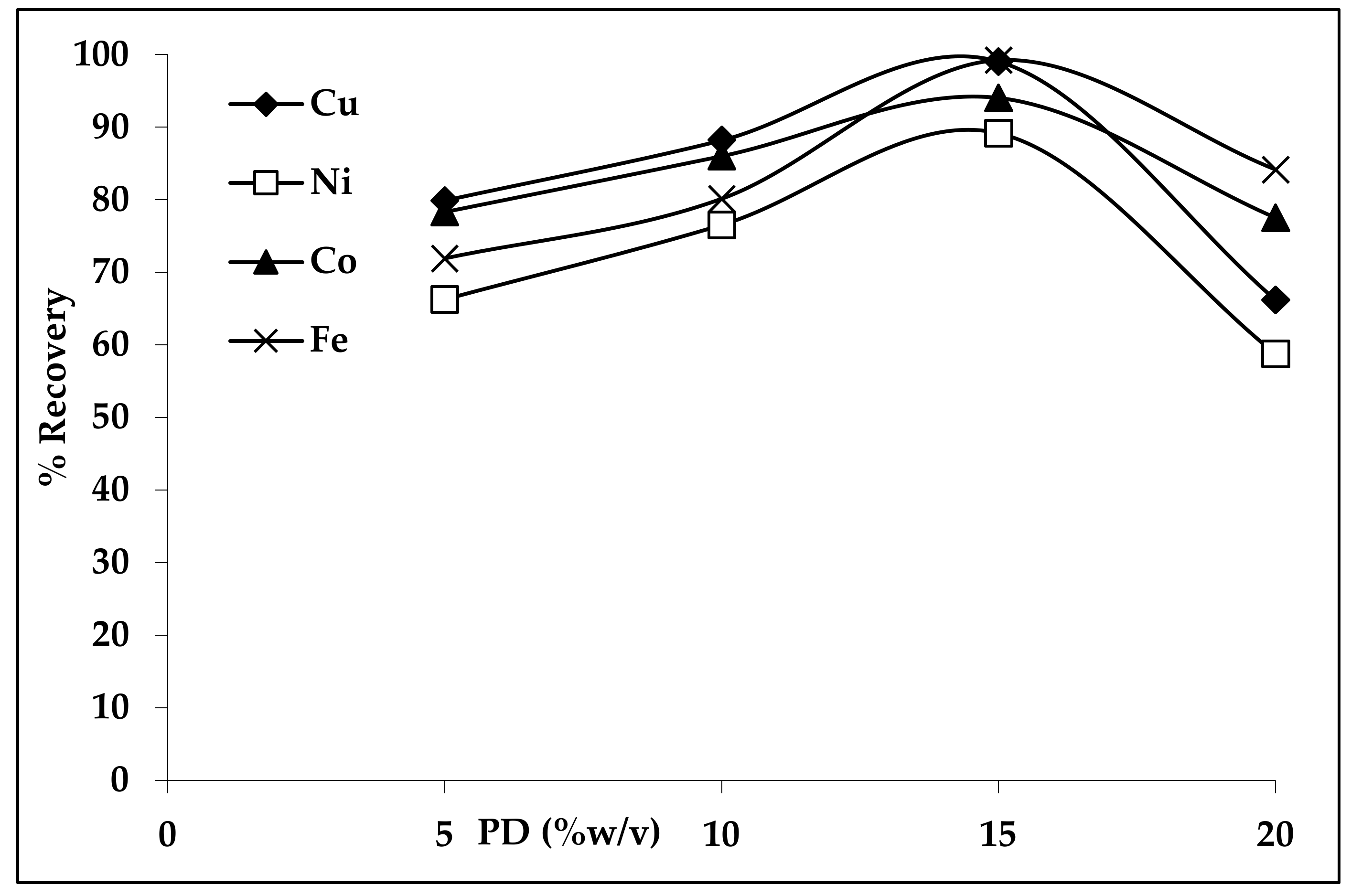Minerals 10 00290 g009