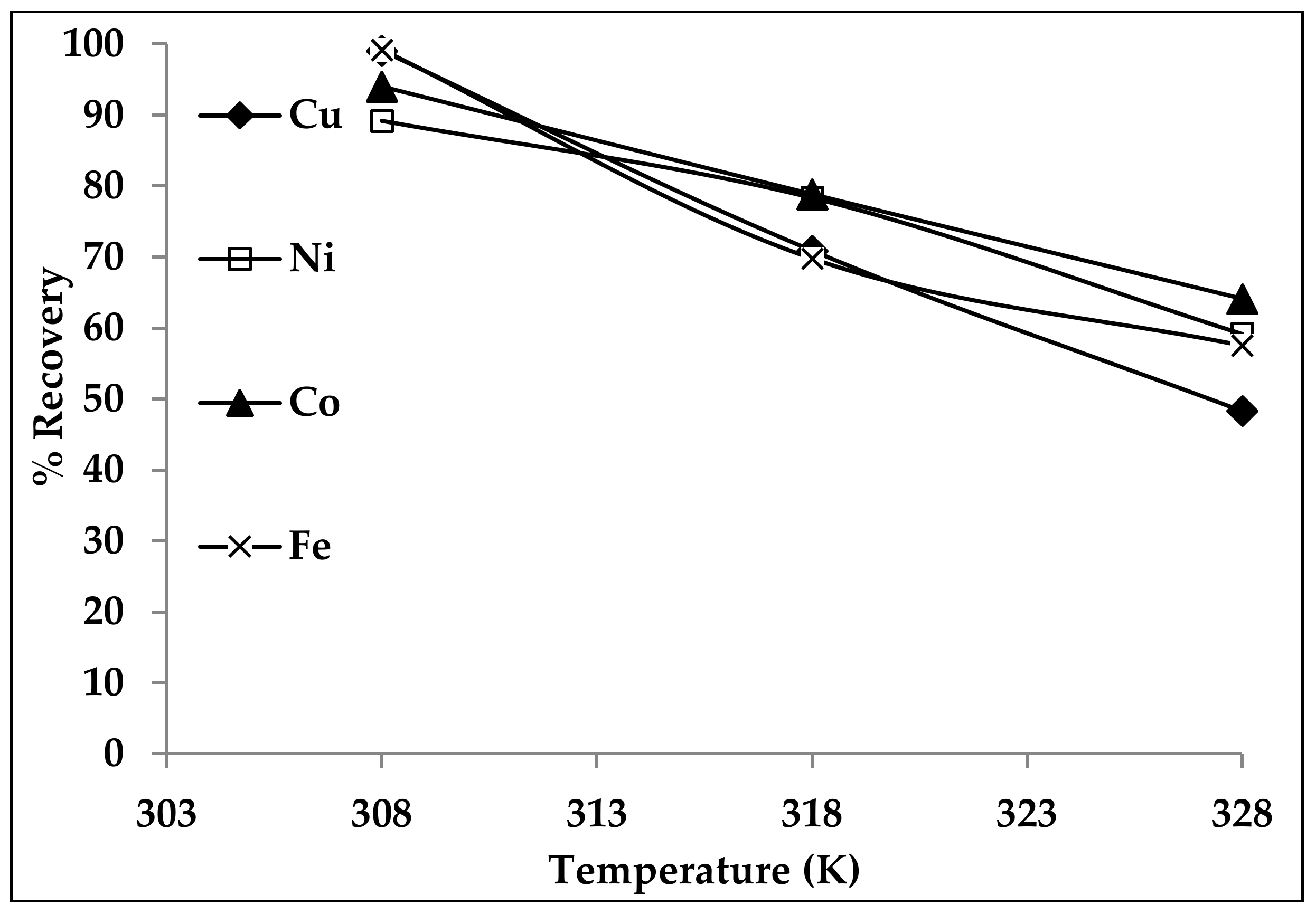 Minerals 10 00290 g011
