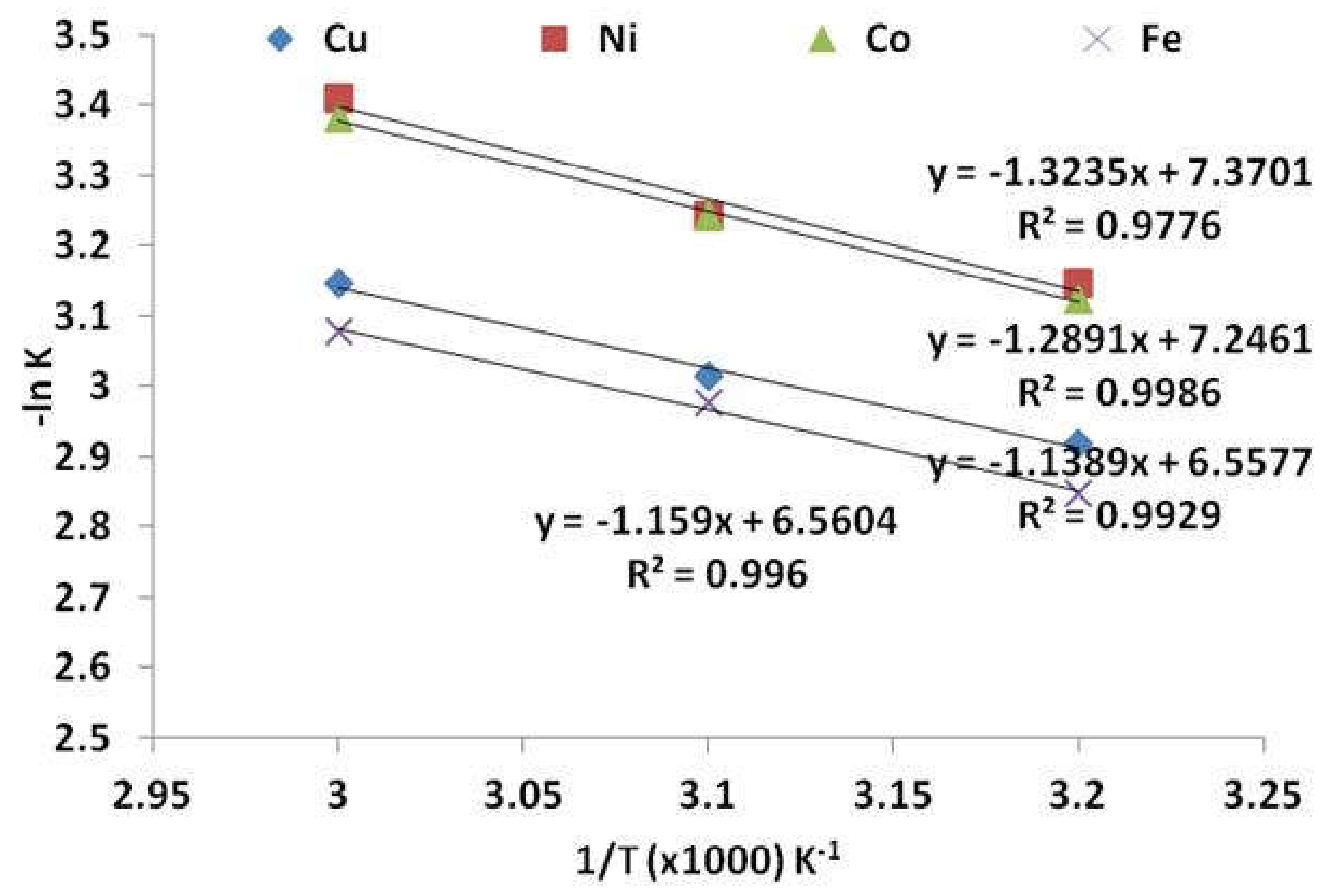 Minerals 10 00290 g014
