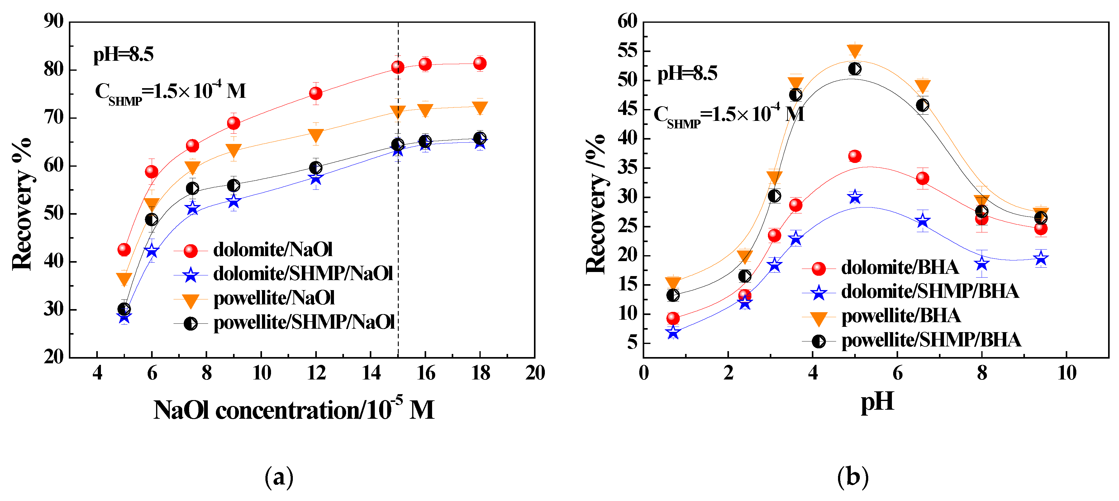 Minerals 10 00291 g003