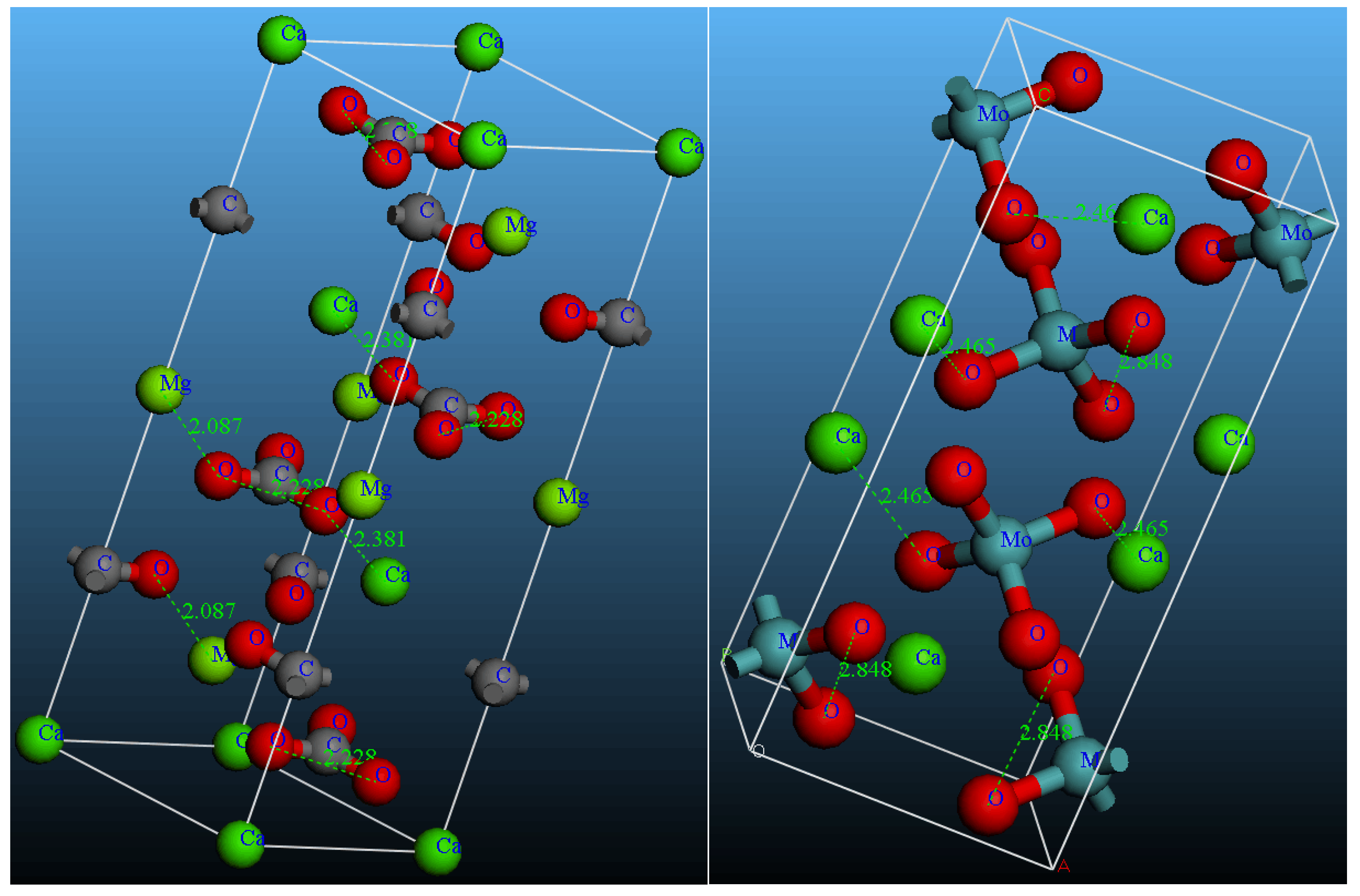 Minerals 10 00291 g008