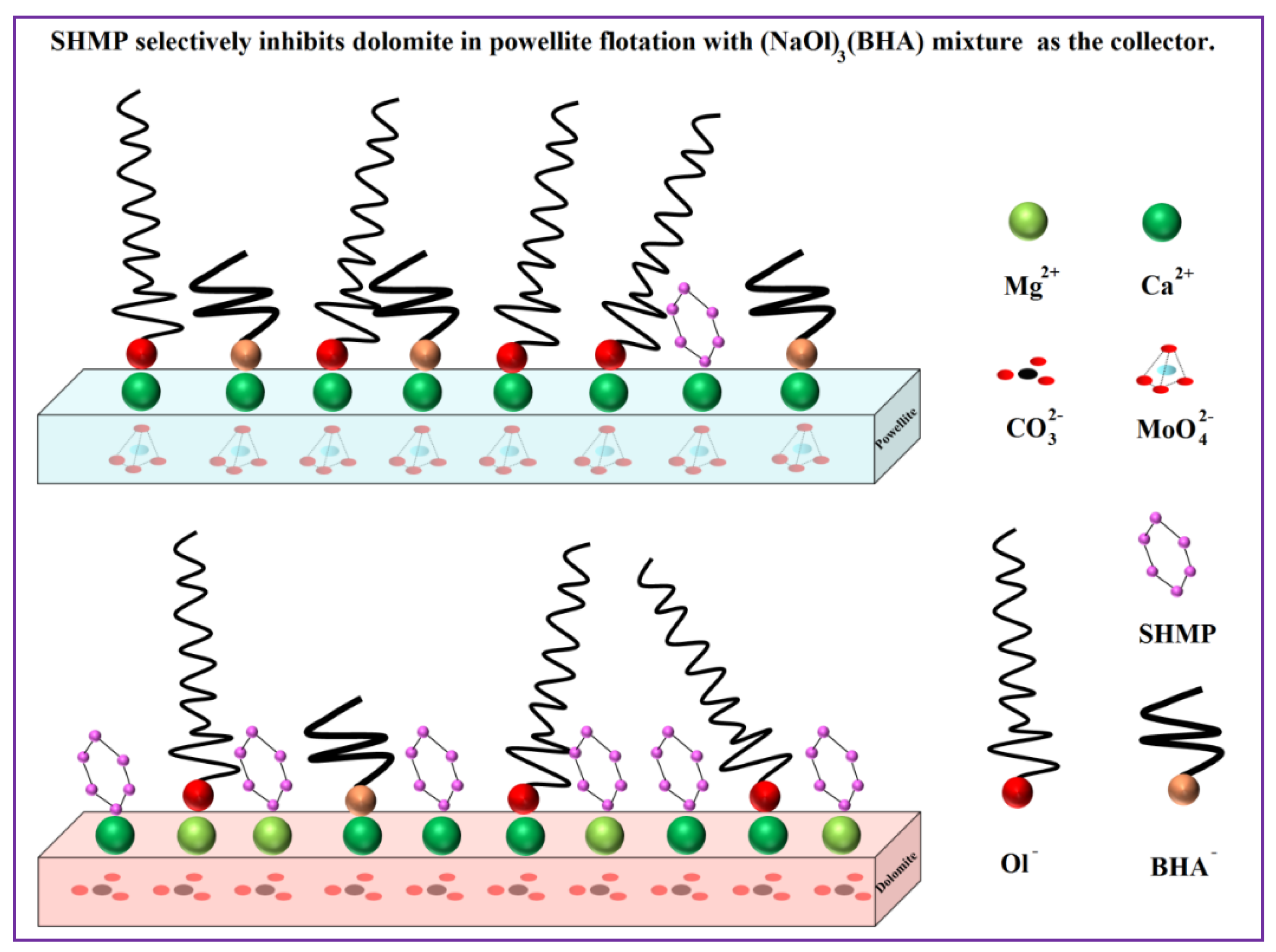 Minerals 10 00291 g009