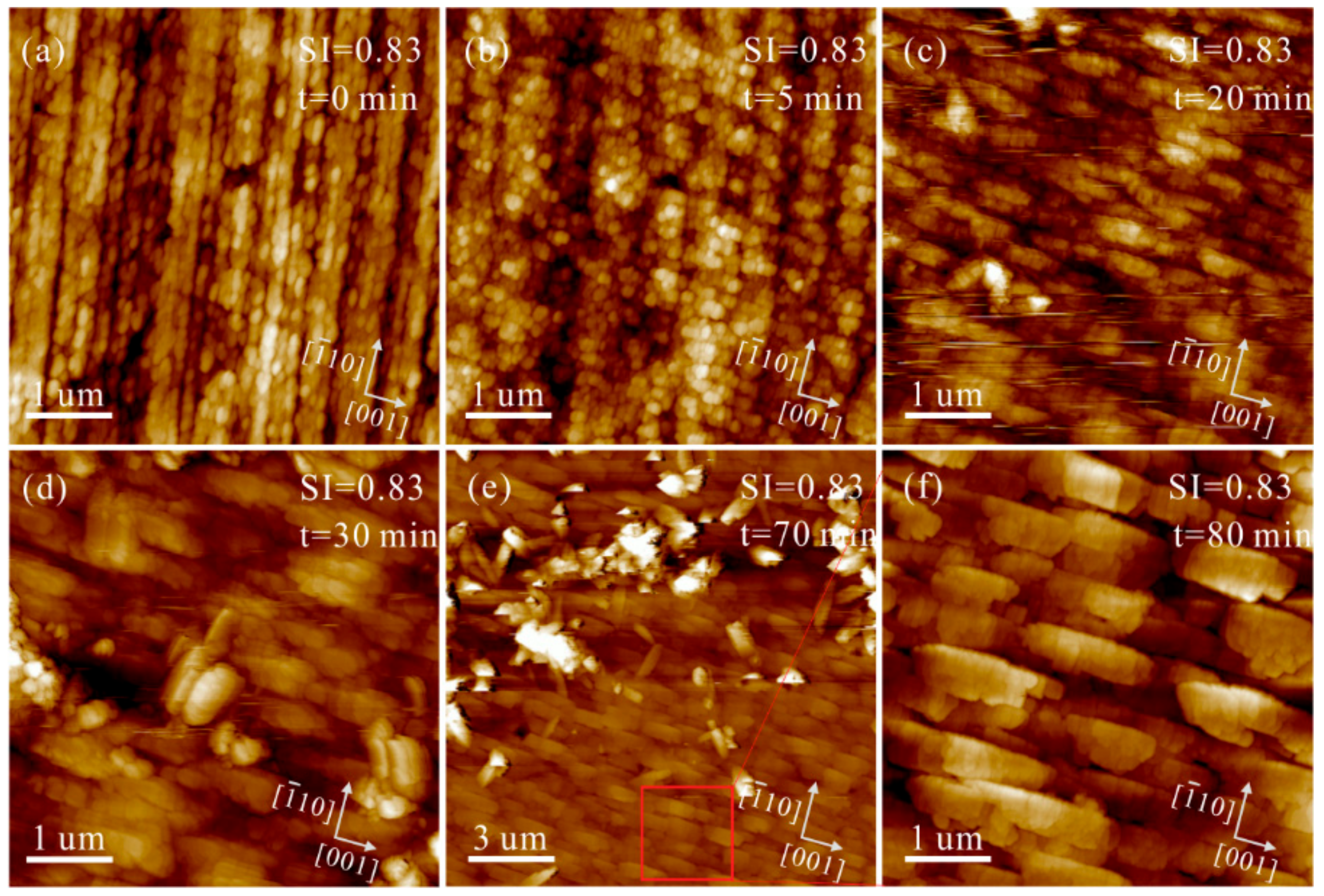 Minerals 10 00294 g008 Minerals 10 00294 g008