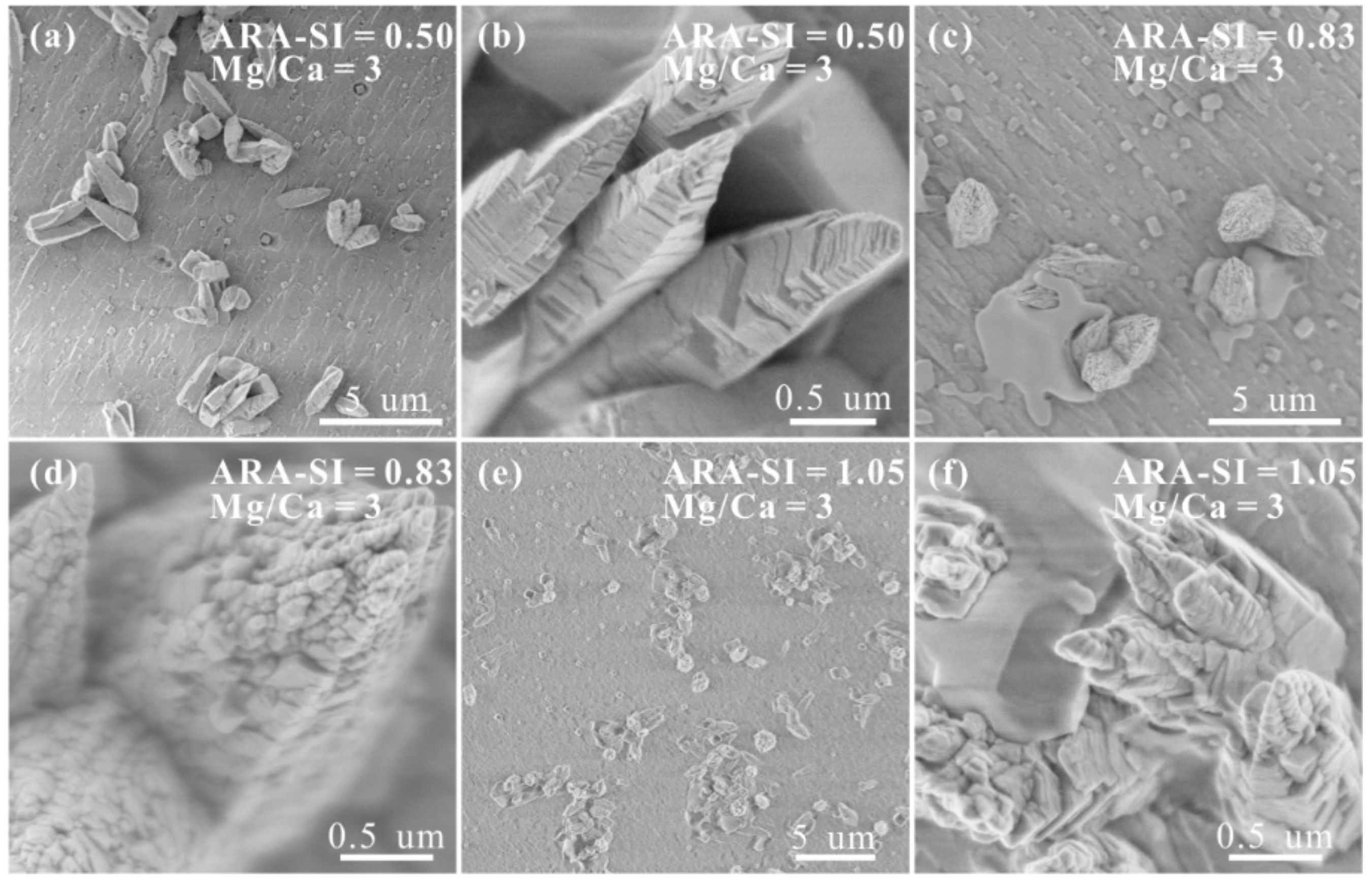 Minerals 10 00294 g009 Minerals 10 00294 g009