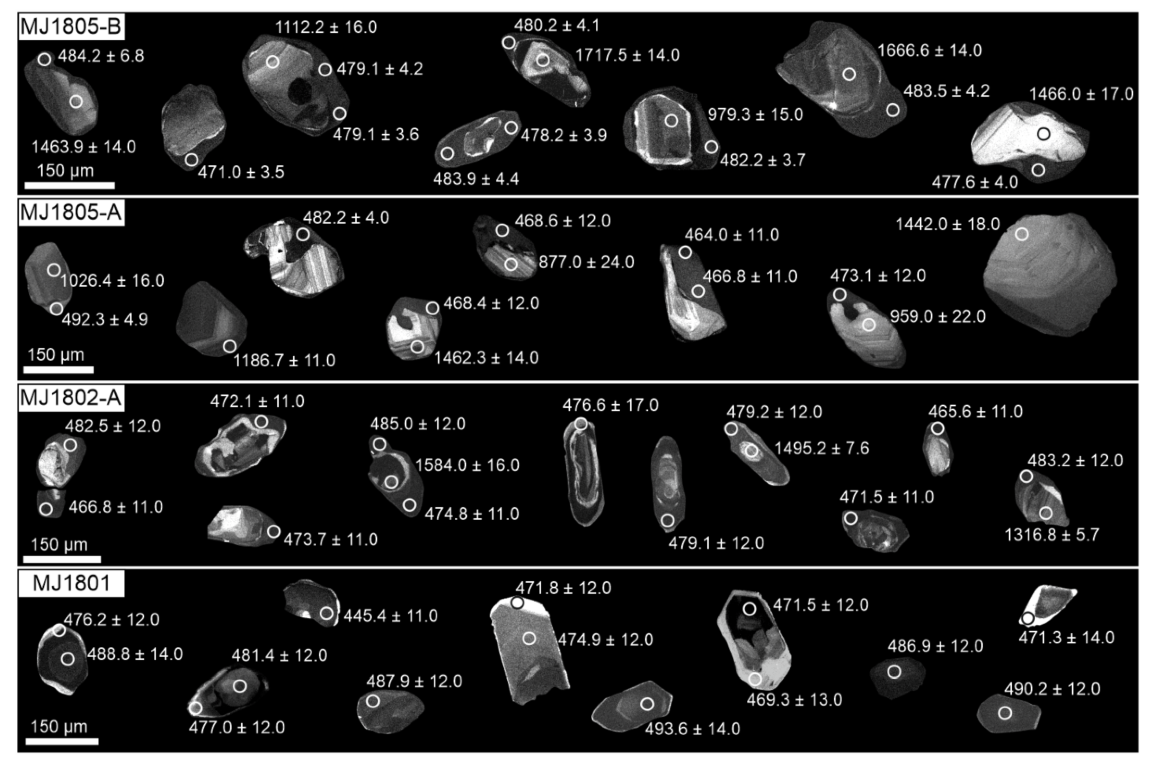 Minerals 10 00295 g006