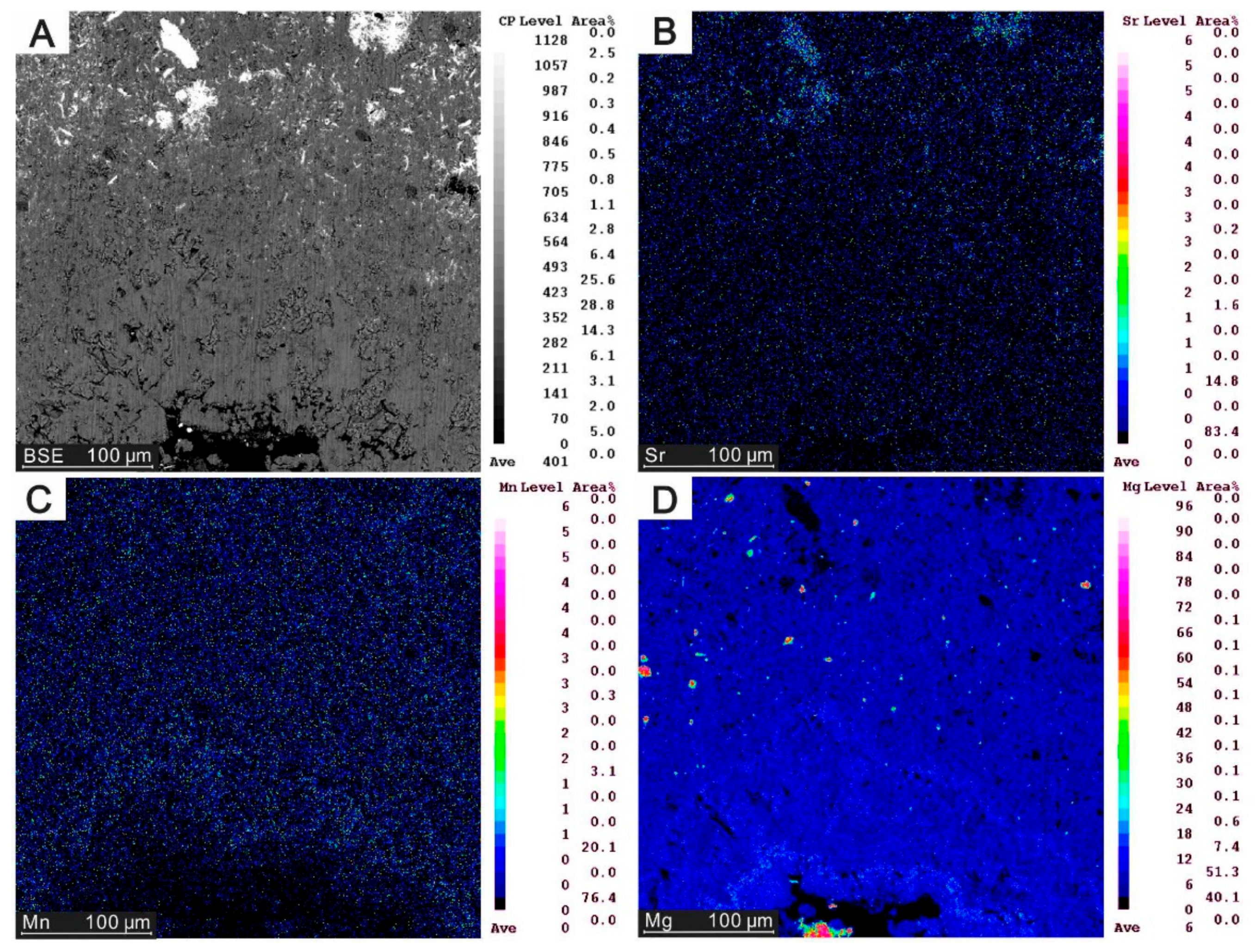 Minerals 10 00299 g004