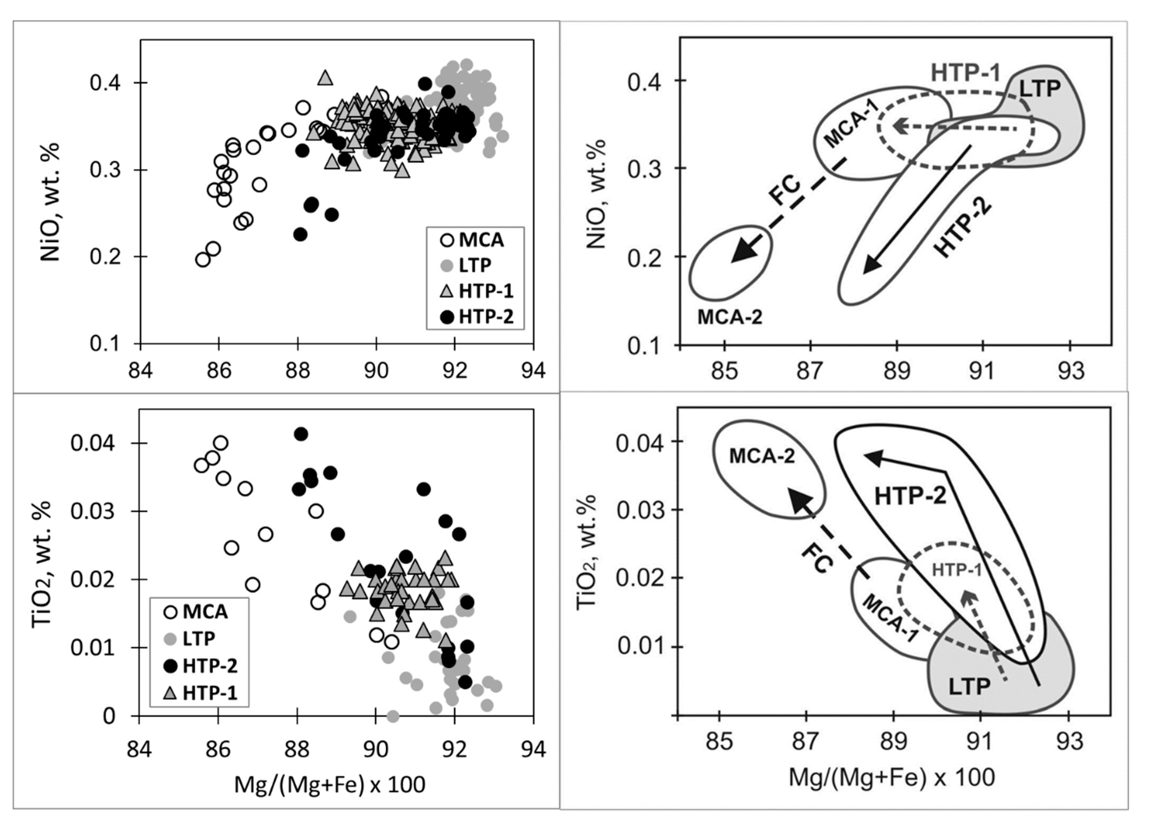 Minerals 10 00302 g008