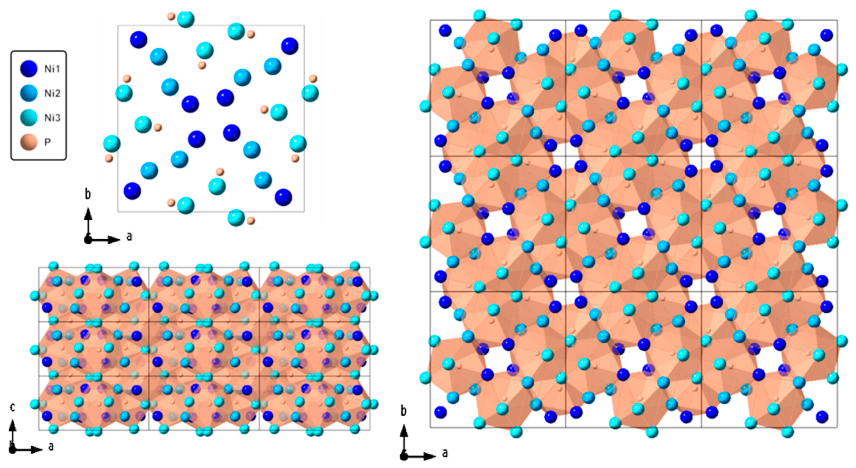 Minerals 10 00306 g001 Minerals 10 00306 g001