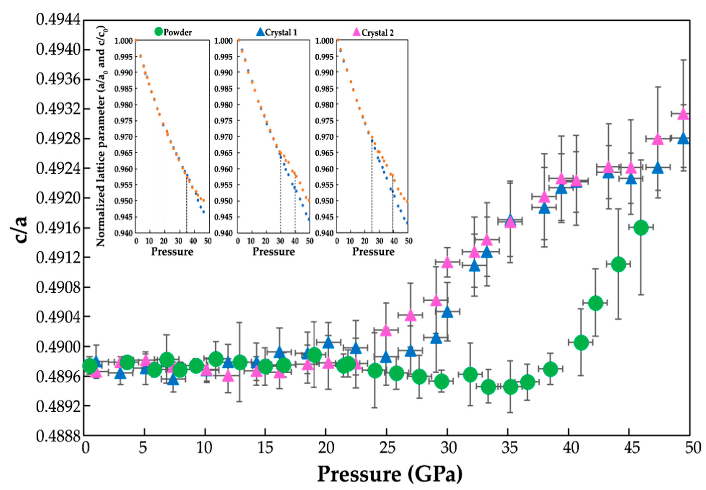 Minerals 10 00306 g002 Minerals 10 00306 g002