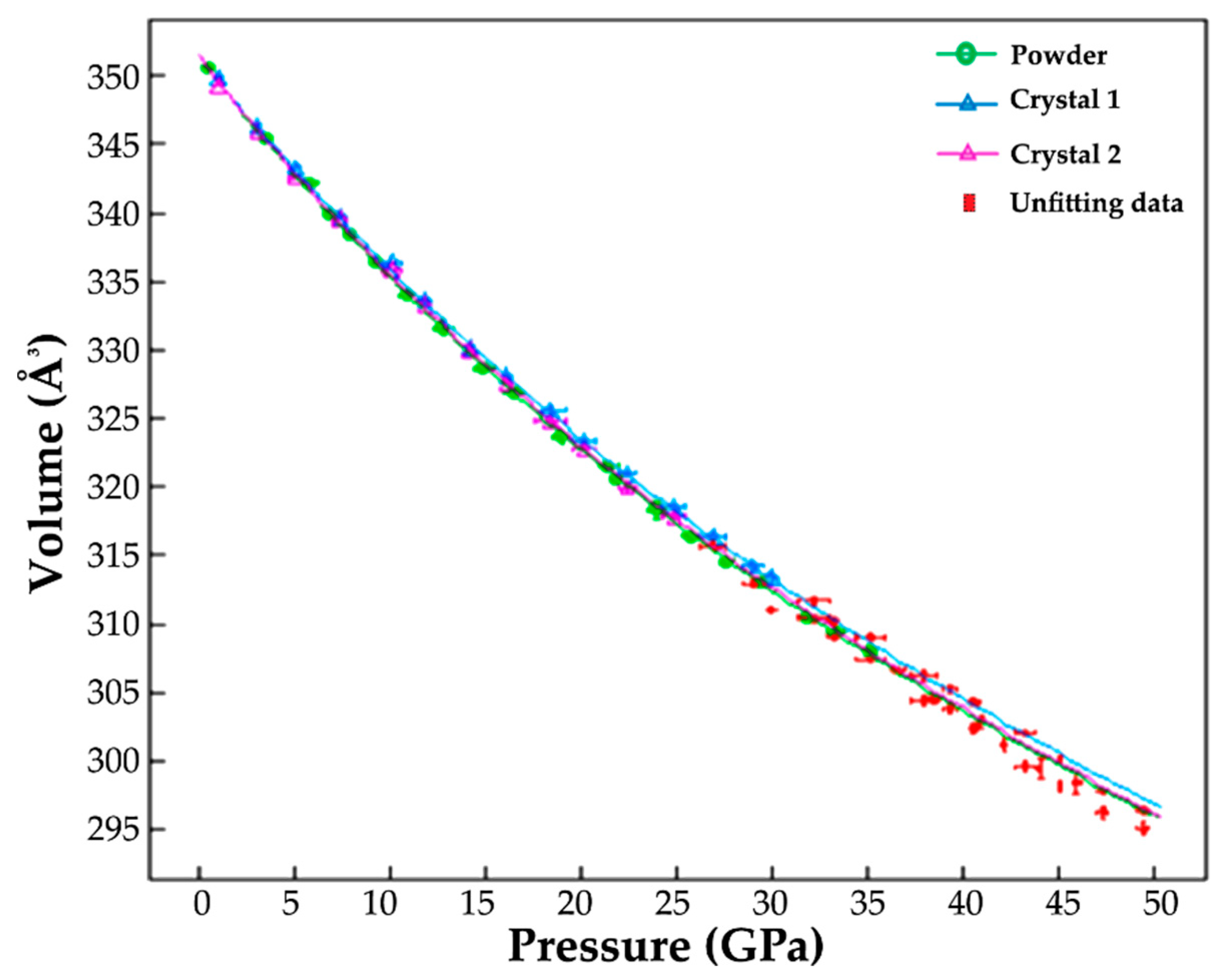 Minerals 10 00306 g003 Minerals 10 00306 g003