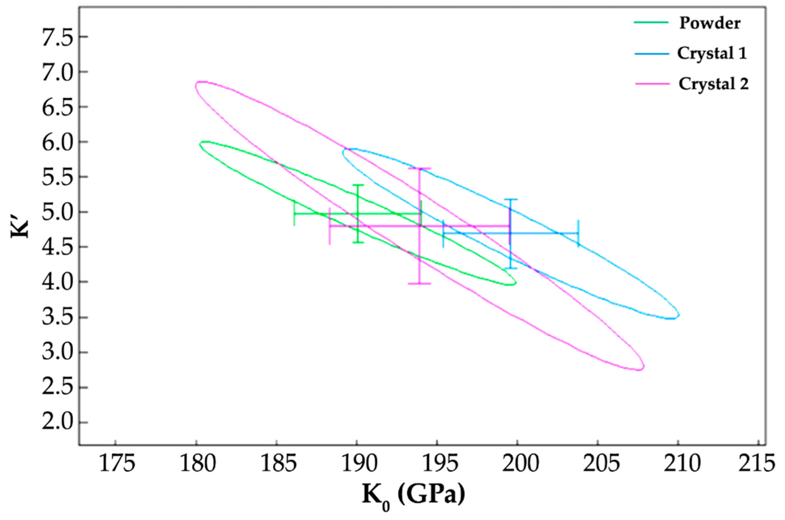 Minerals 10 00306 g005 Minerals 10 00306 g005