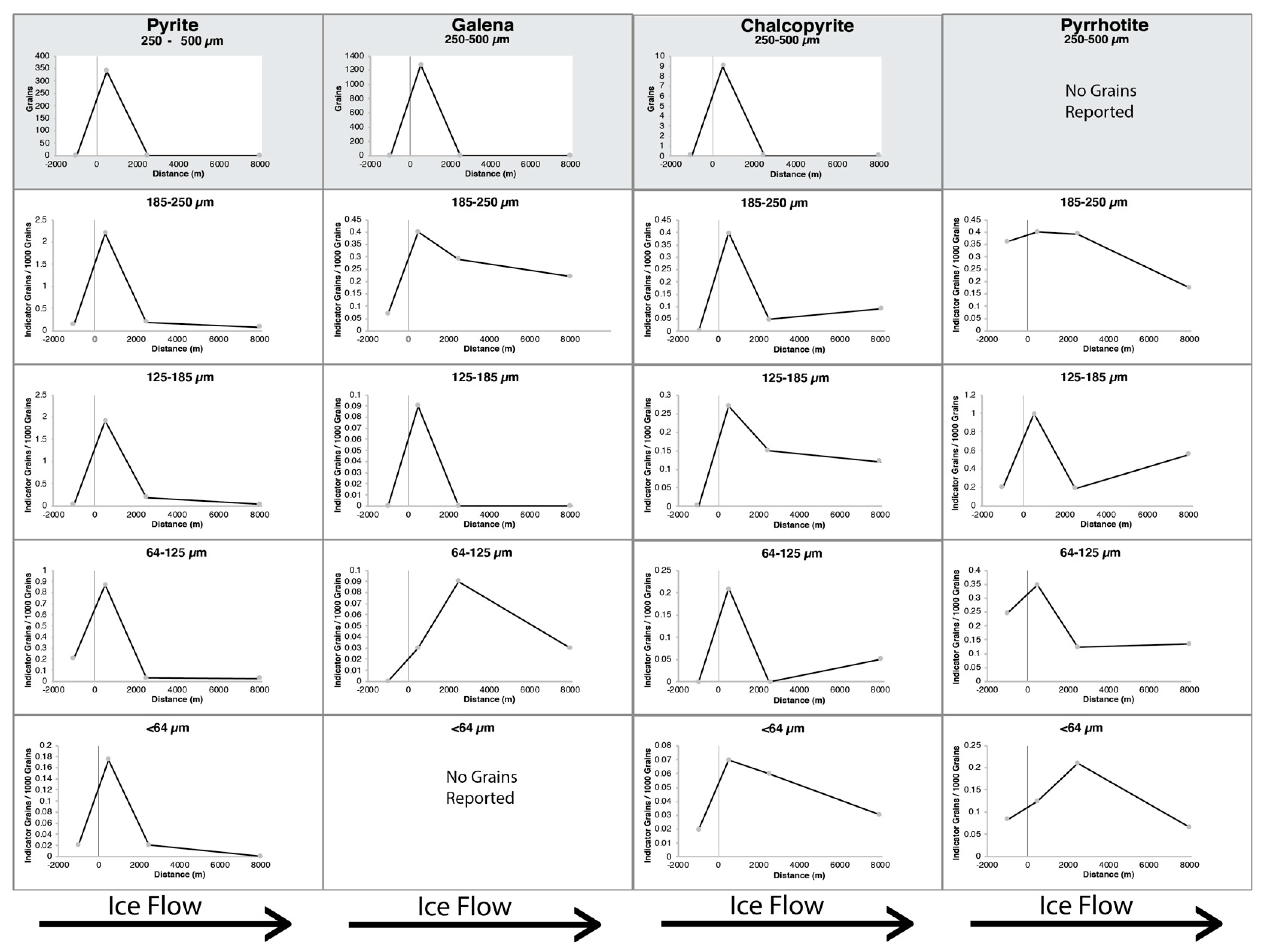 Minerals 10 00310 g007