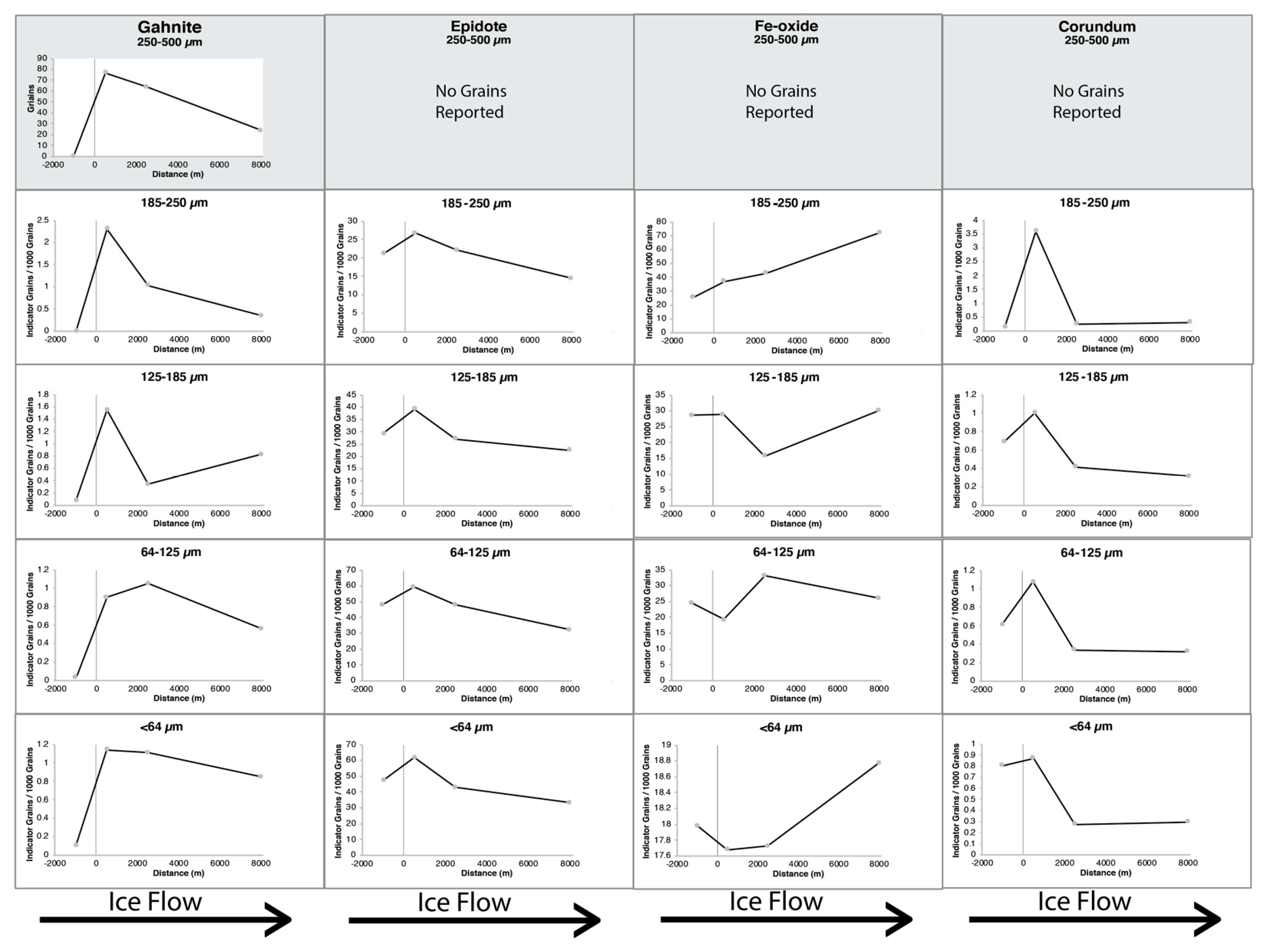 Minerals 10 00310 g008