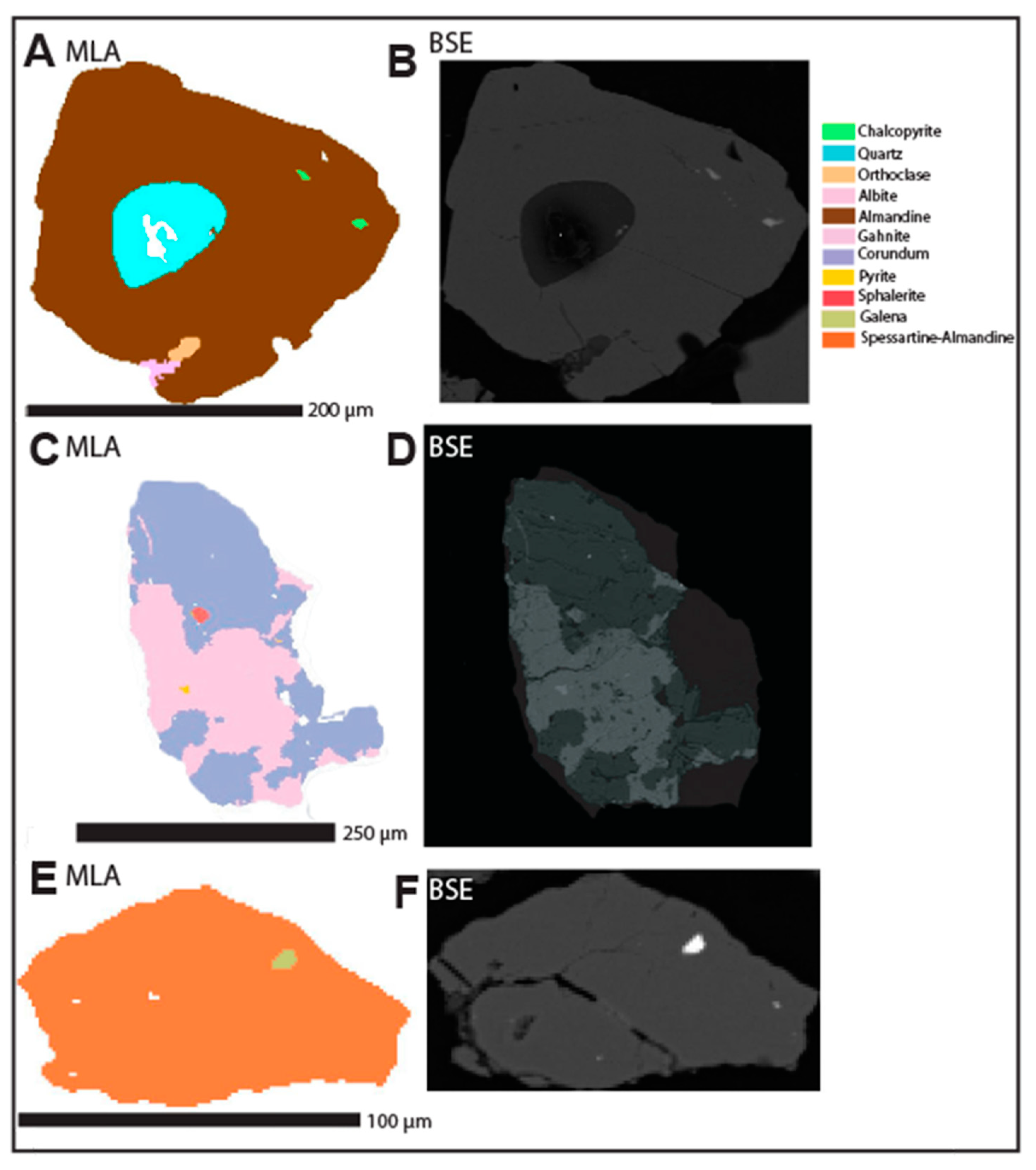 Minerals 10 00310 g009