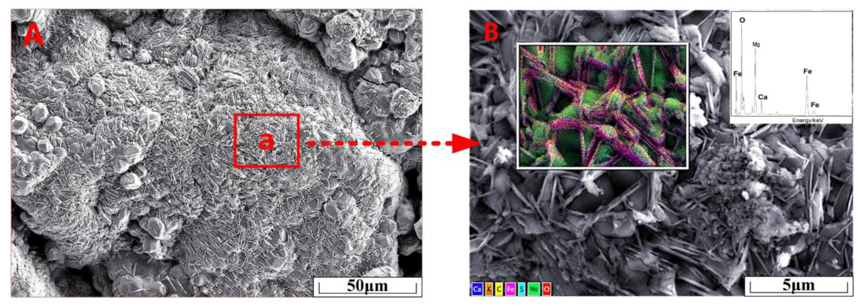 Minerals 10 00313 g009