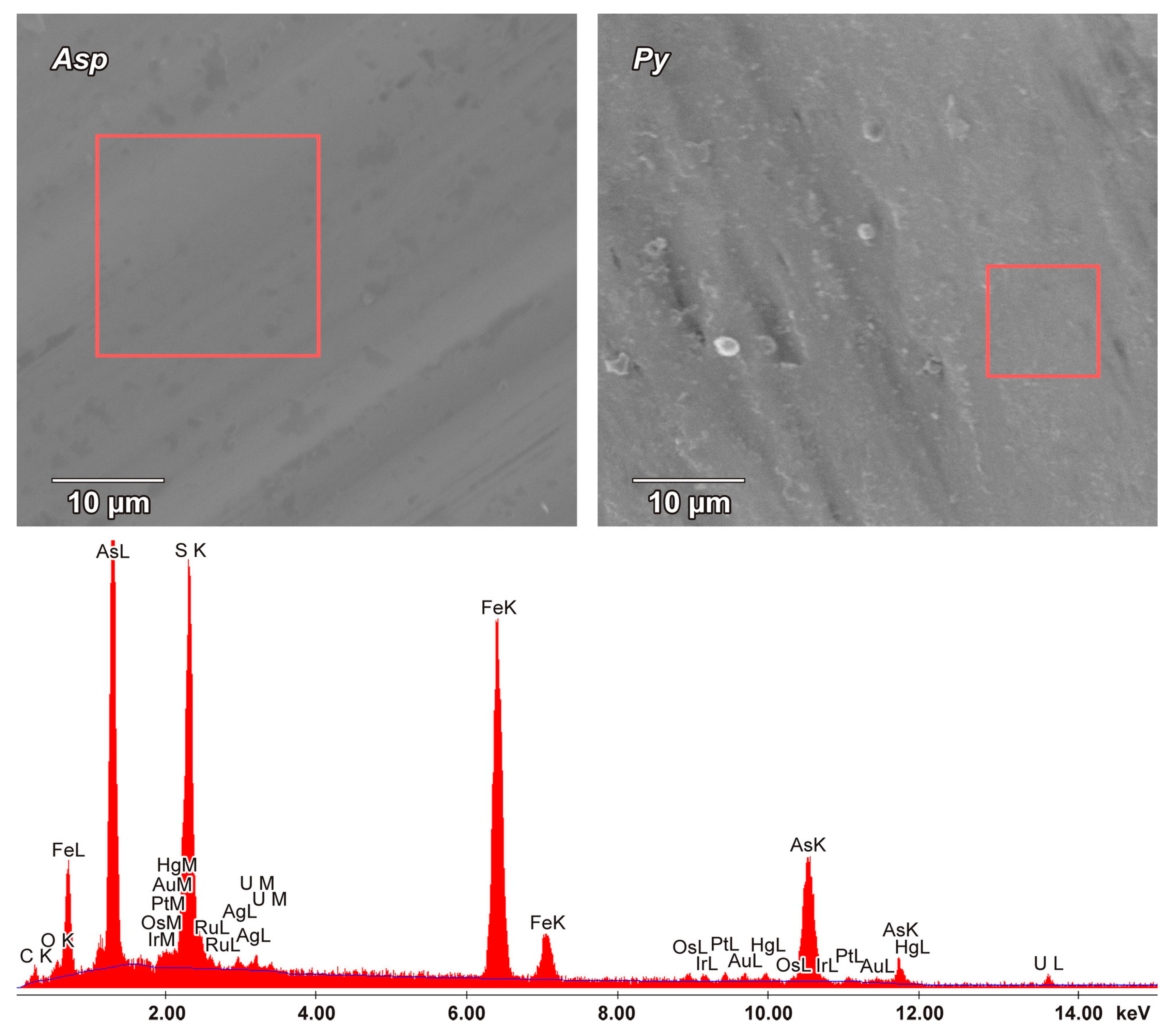 Minerals 10 00318 g010 Minerals 10 00318 g010