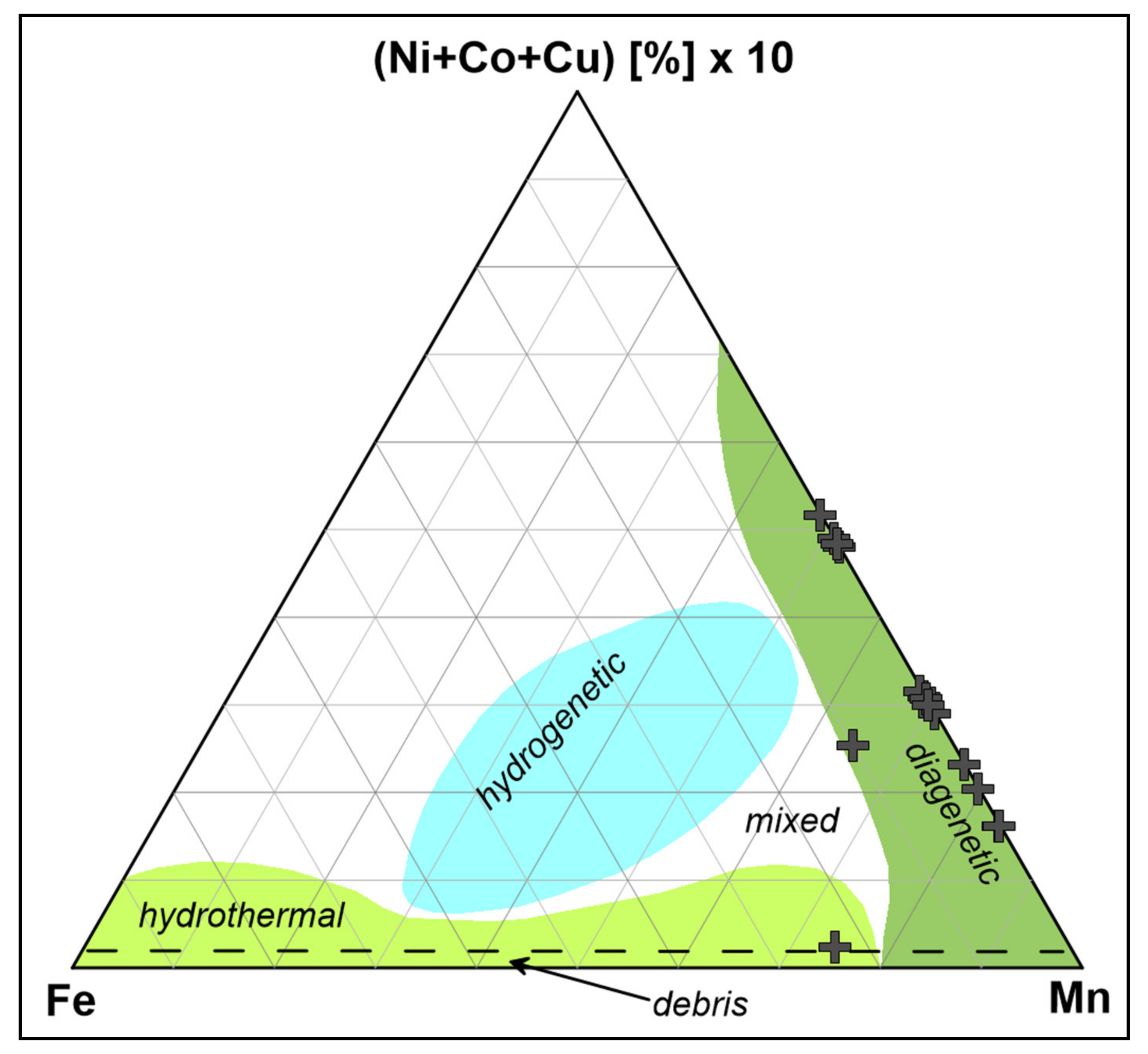 Minerals 10 00320 g013