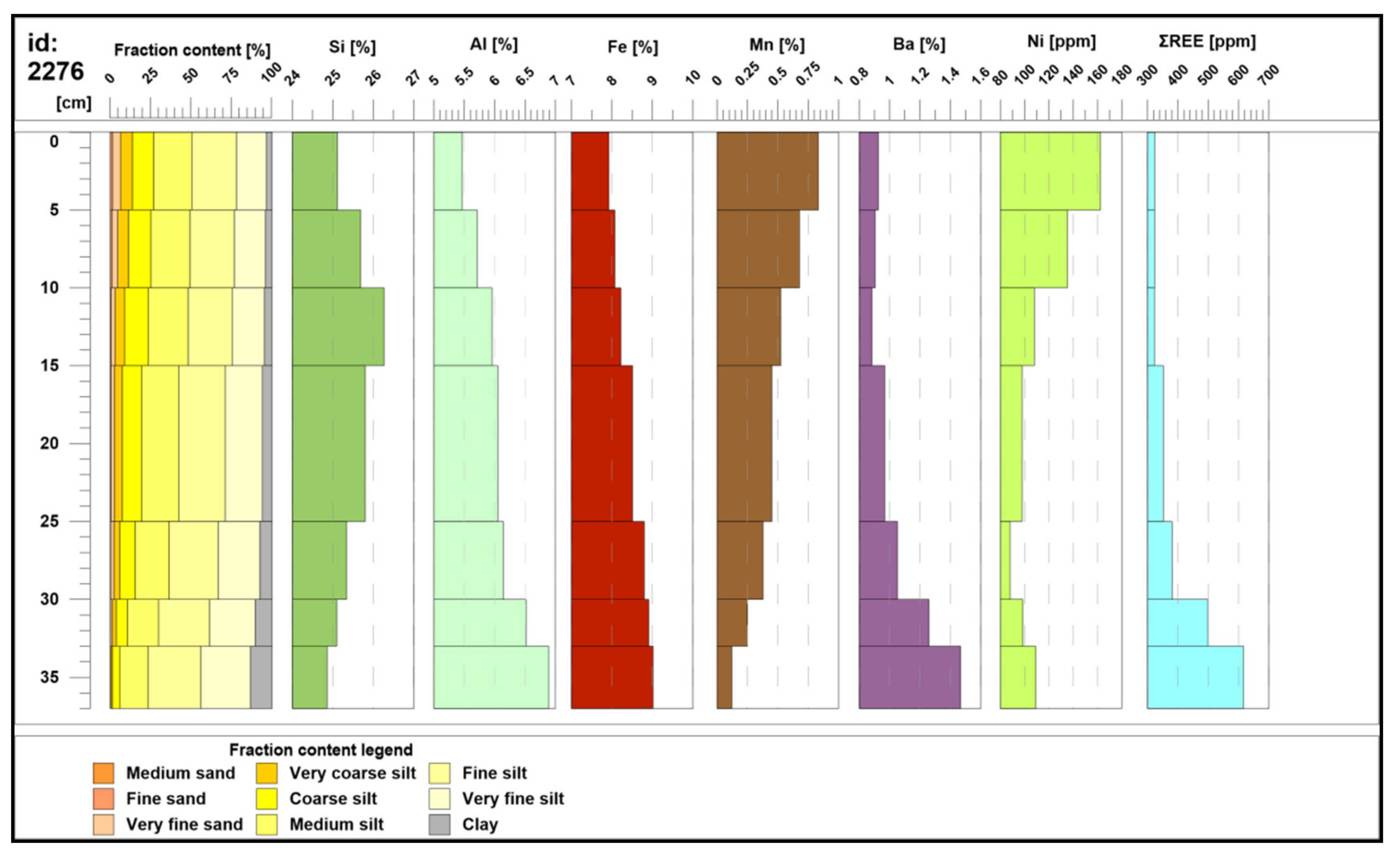 Minerals 10 00320 g016