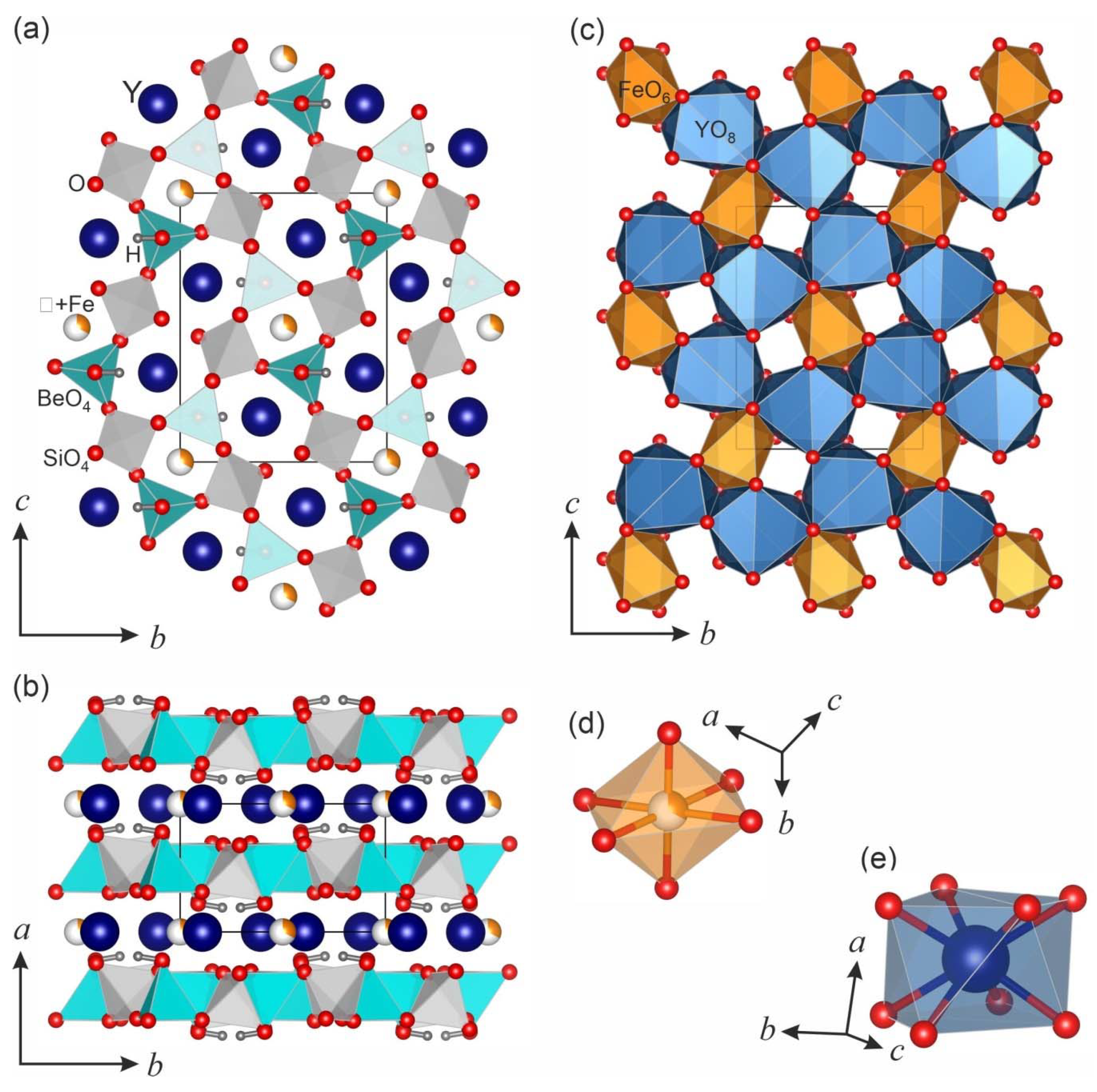 Minerals 10 00322 g006