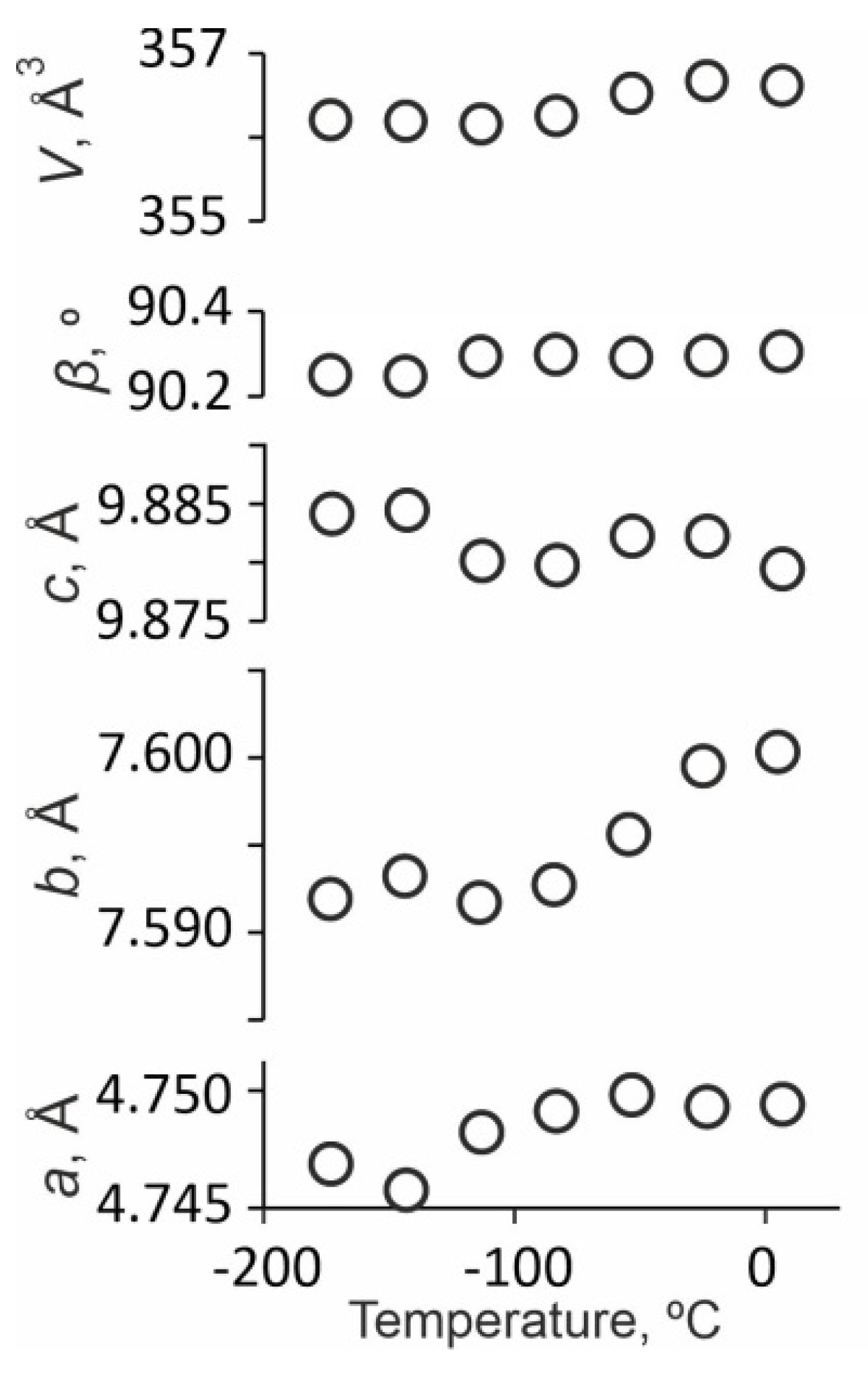 Minerals 10 00322 g007