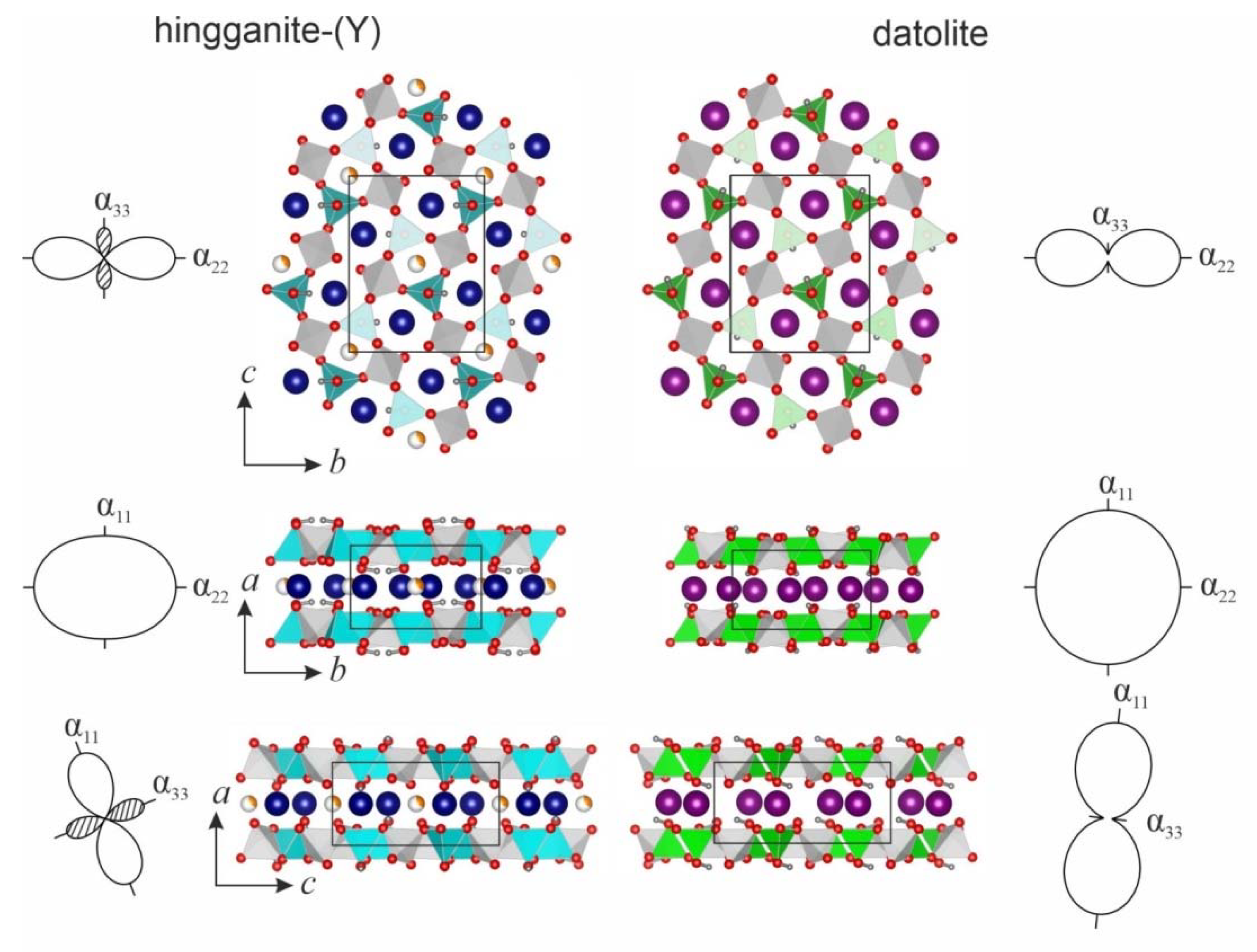 Minerals 10 00322 g008
