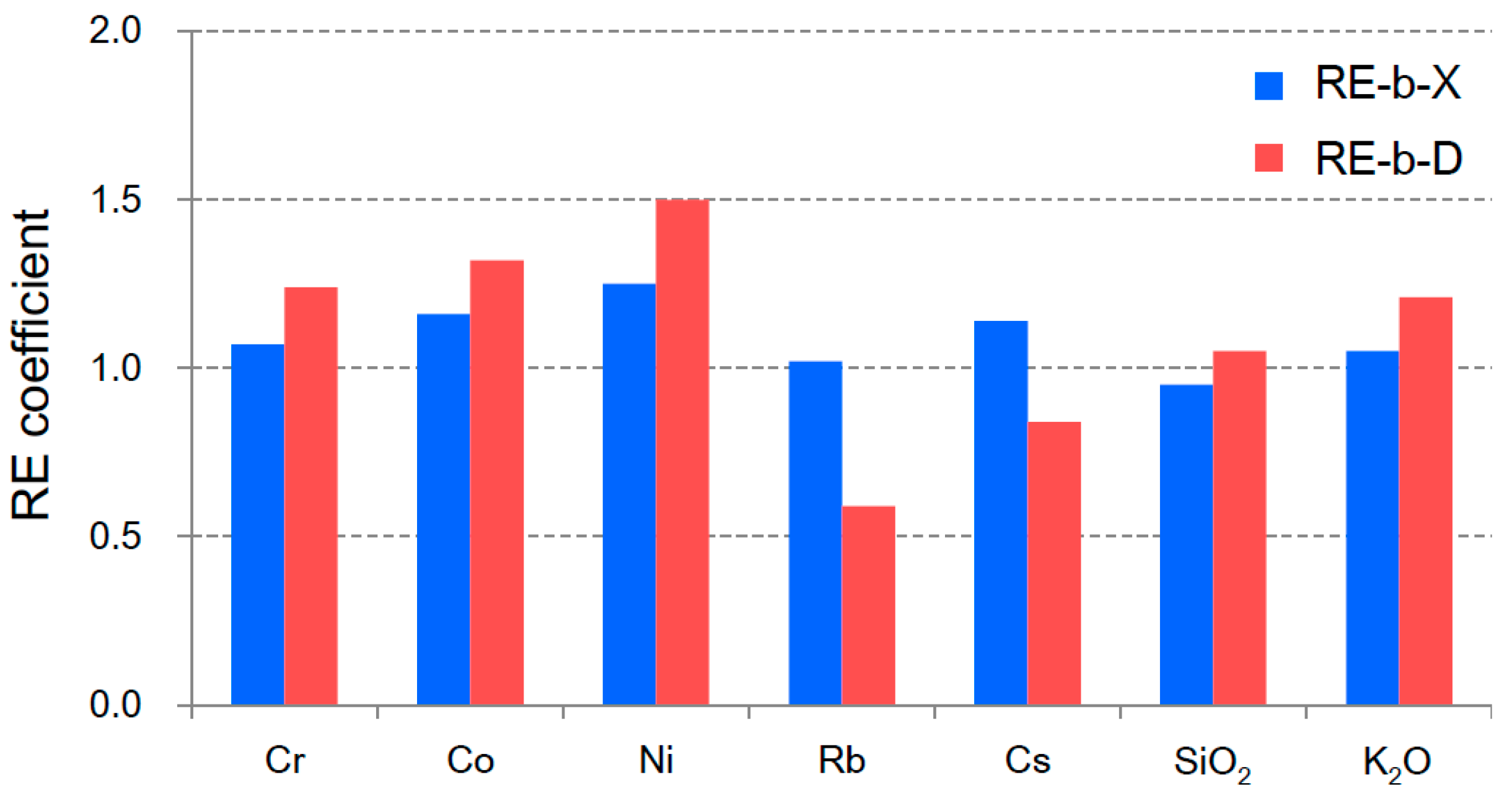 Minerals 10 00323 g009