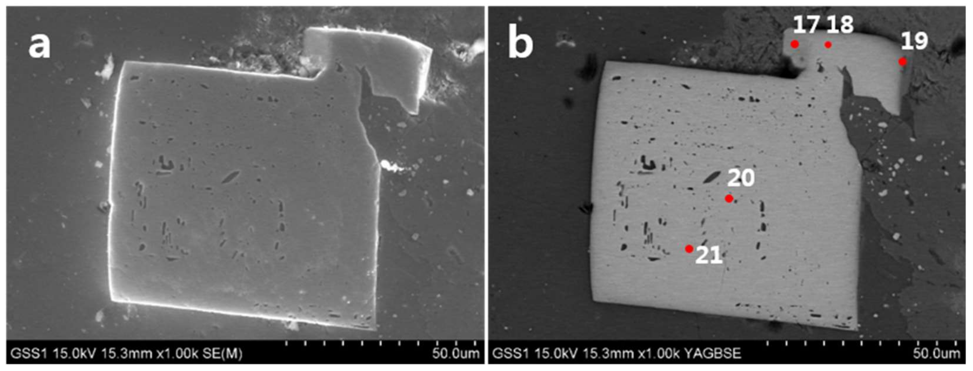Minerals 10 00327 g005 Minerals 10 00327 g005