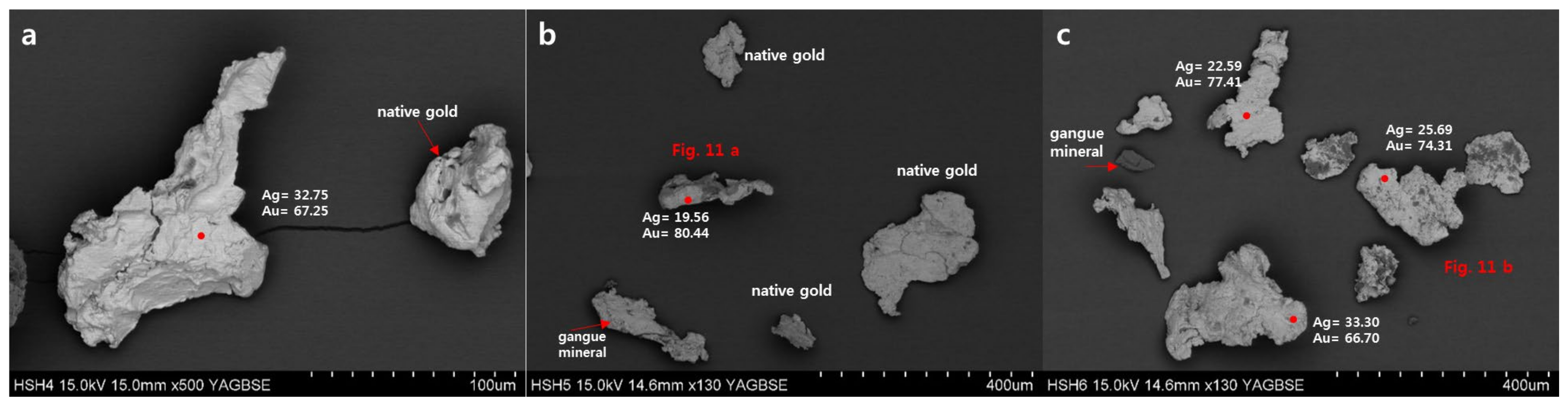 Minerals 10 00327 g010 Minerals 10 00327 g010
