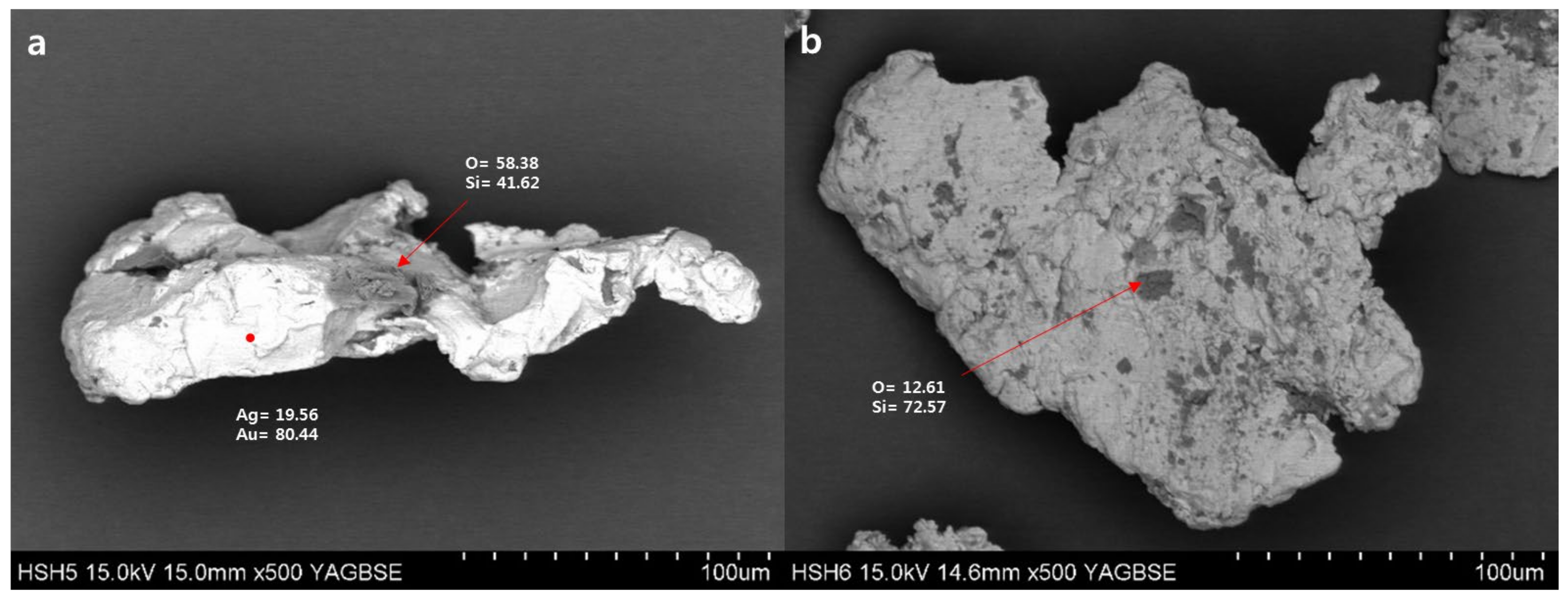 Minerals 10 00327 g011 Minerals 10 00327 g011