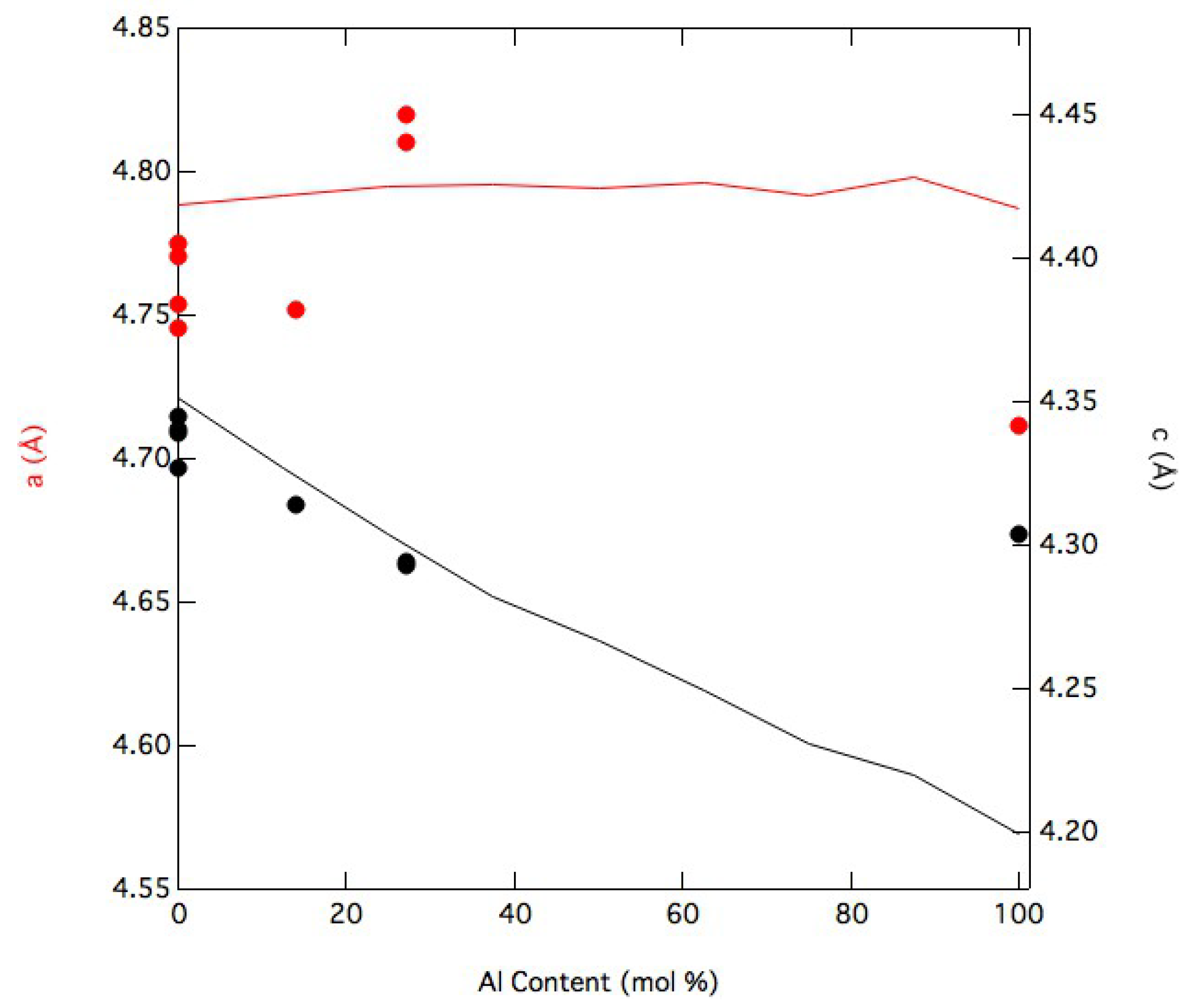 Minerals 10 00330 g002 Minerals 10 00330 g002