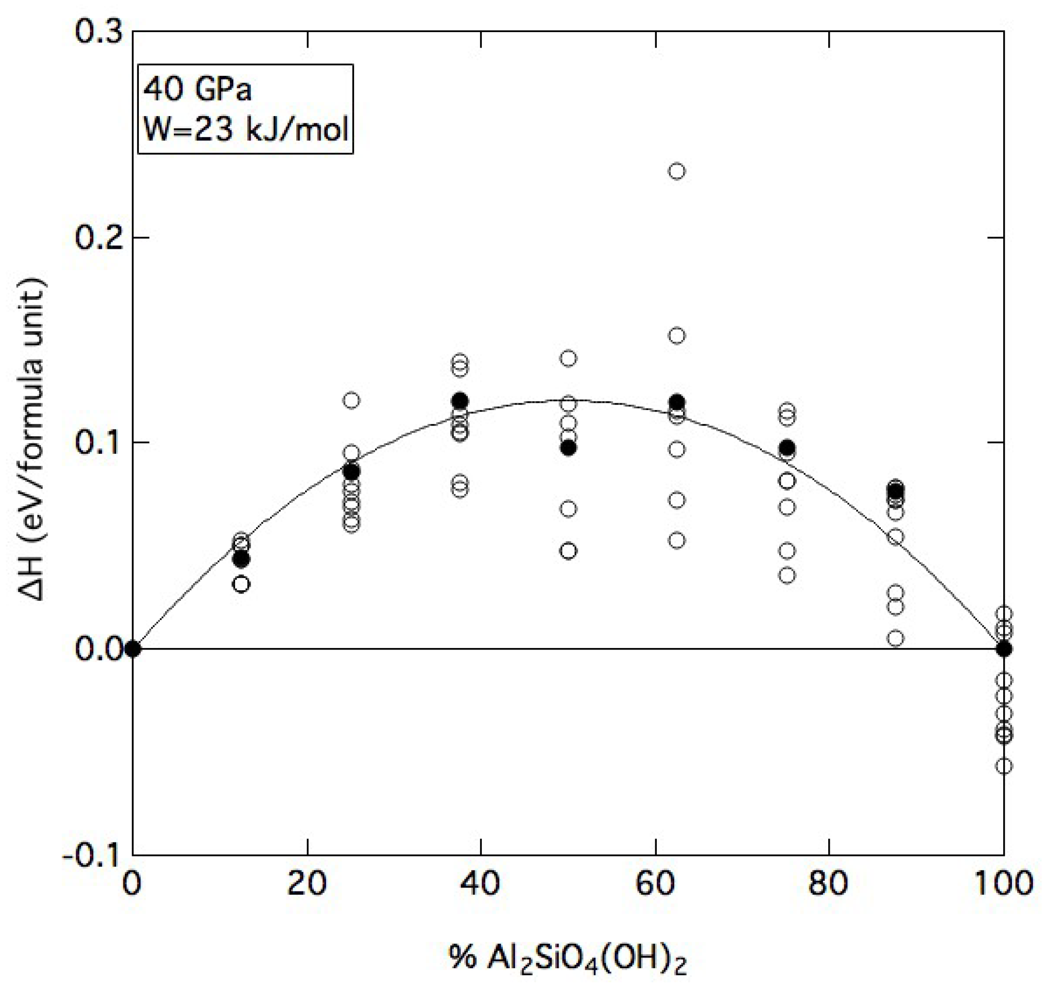 Minerals 10 00330 g003 Minerals 10 00330 g003
