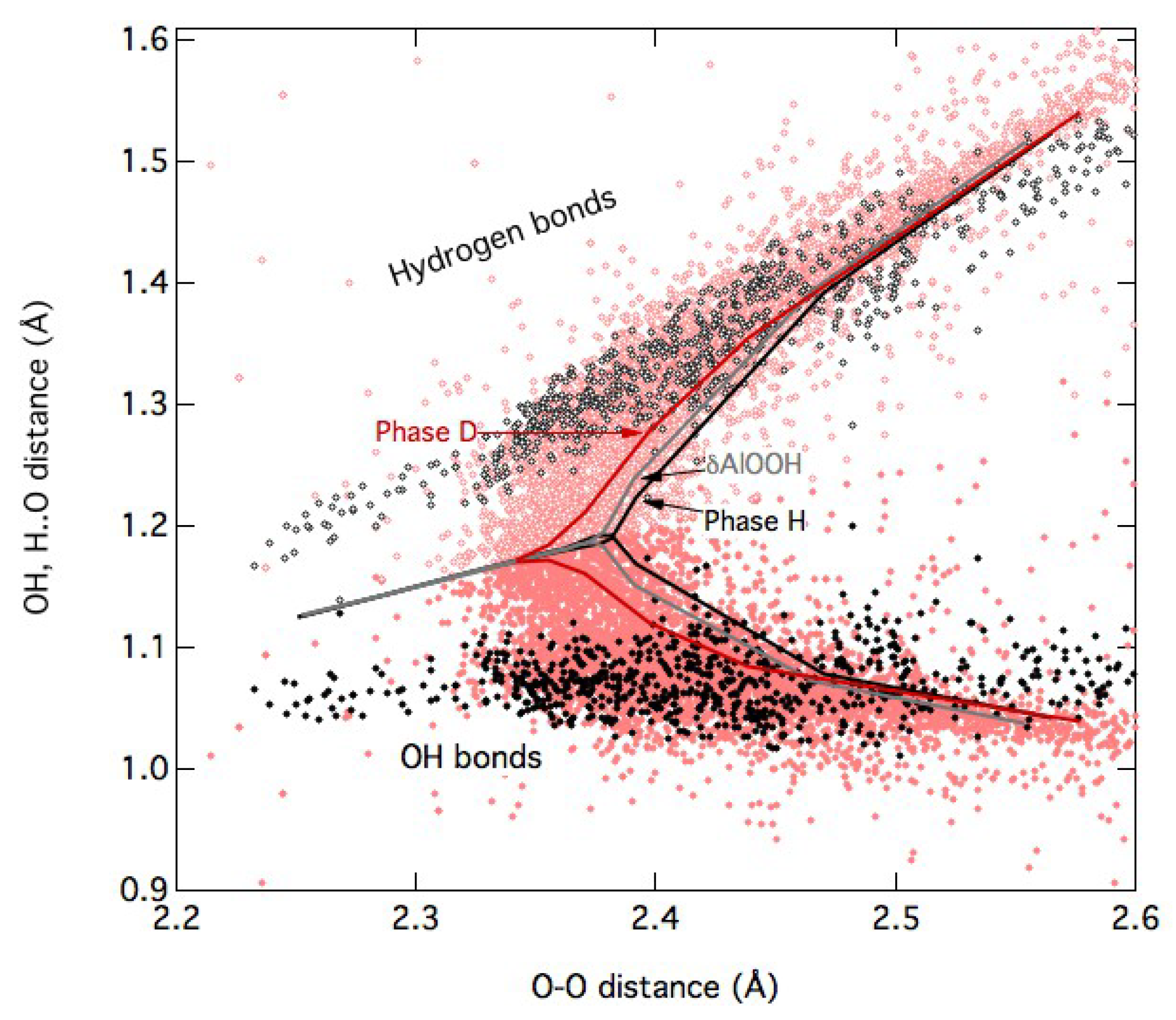 Minerals 10 00330 g004 Minerals 10 00330 g004