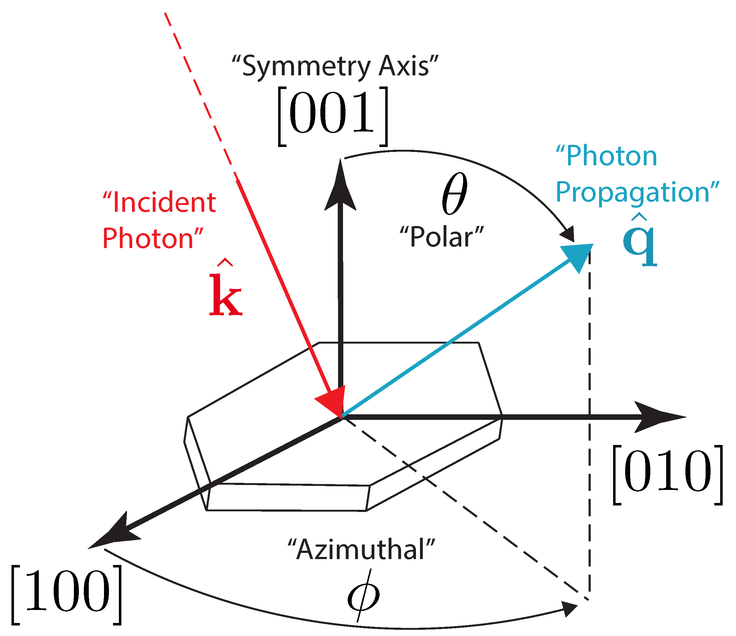 Minerals 10 00331 g001