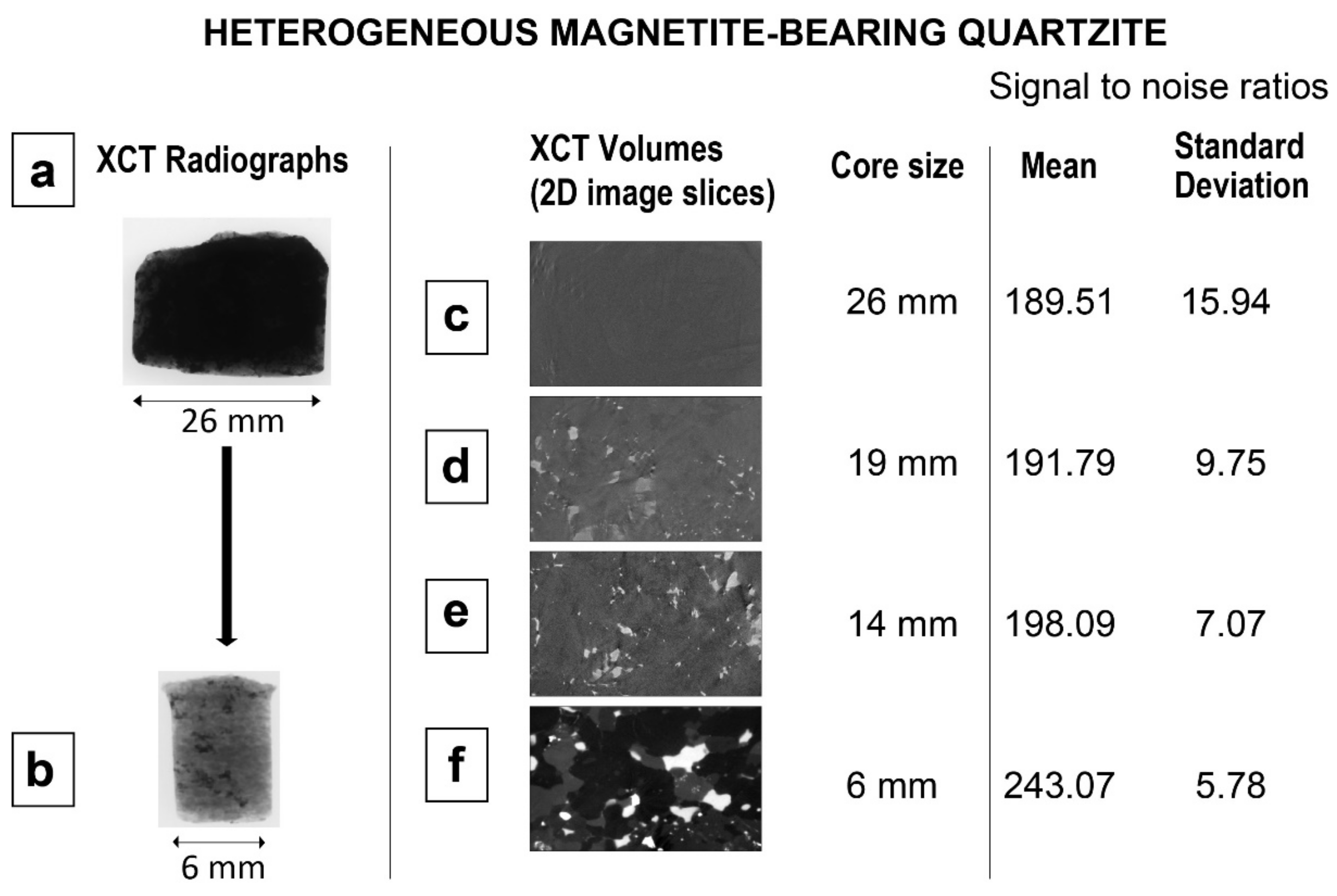 Minerals 10 00334 g005
