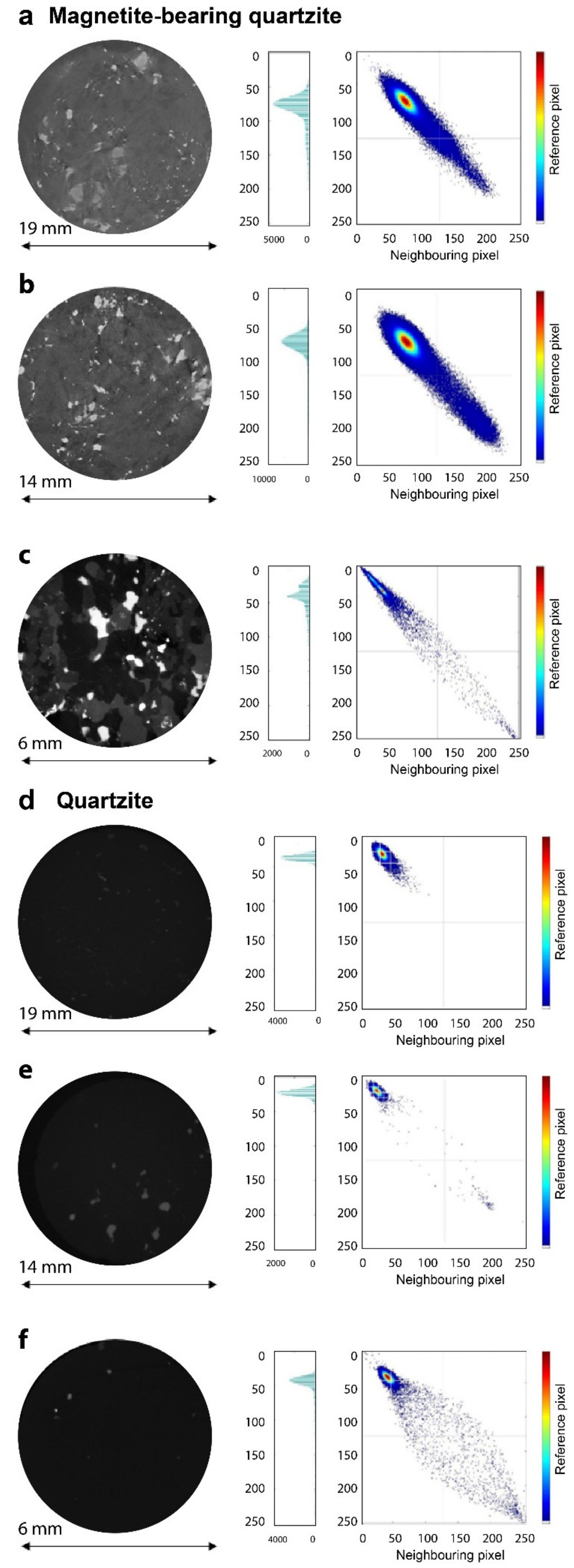 Minerals 10 00334 g006