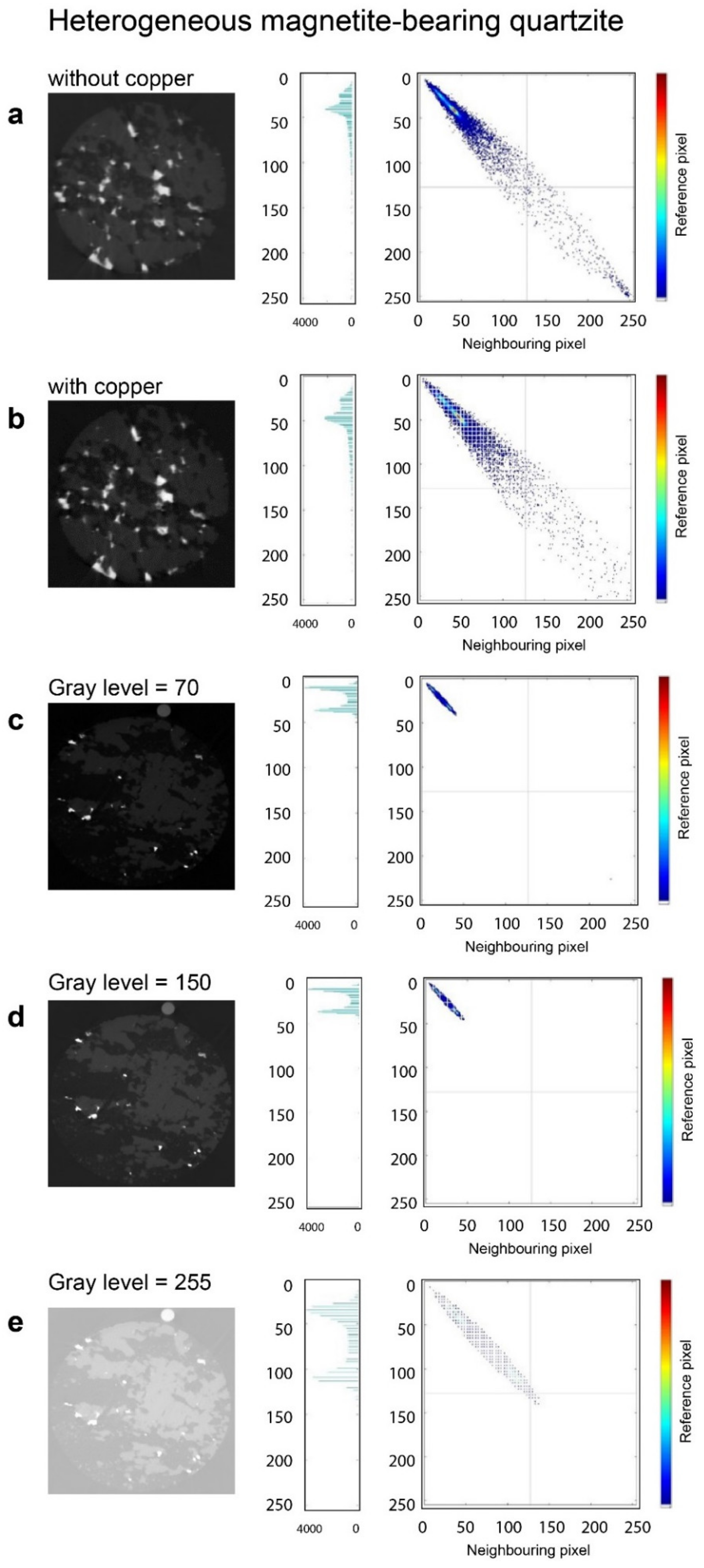 Minerals 10 00334 g007