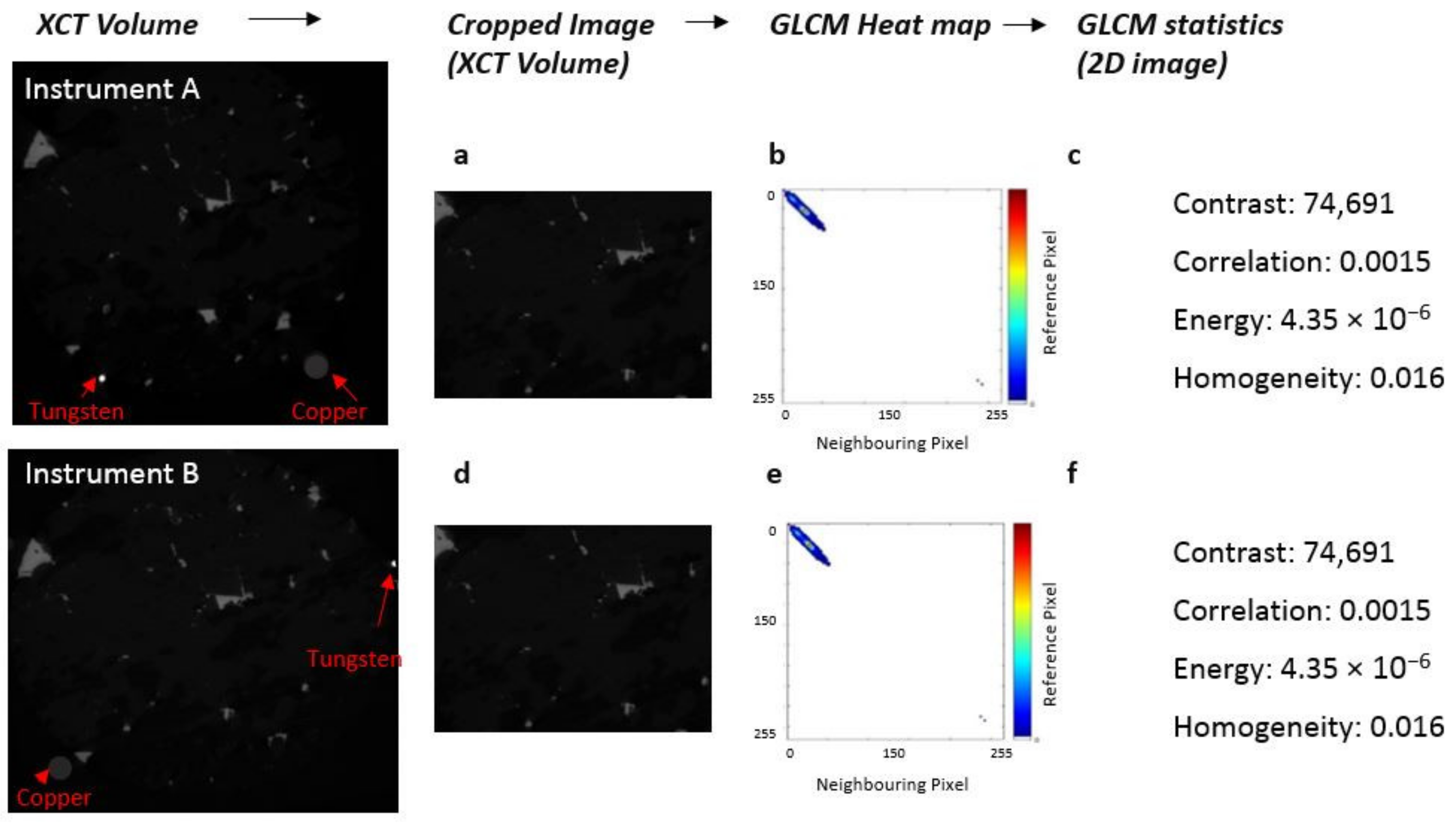 Minerals 10 00334 g008