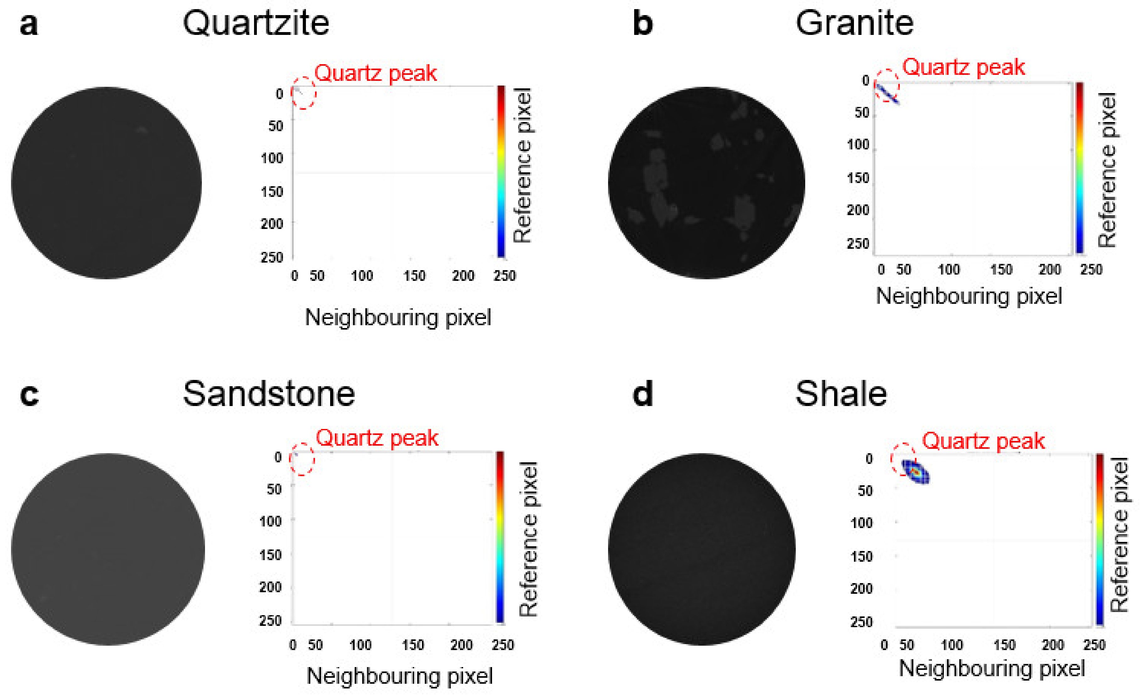 Minerals 10 00334 g009