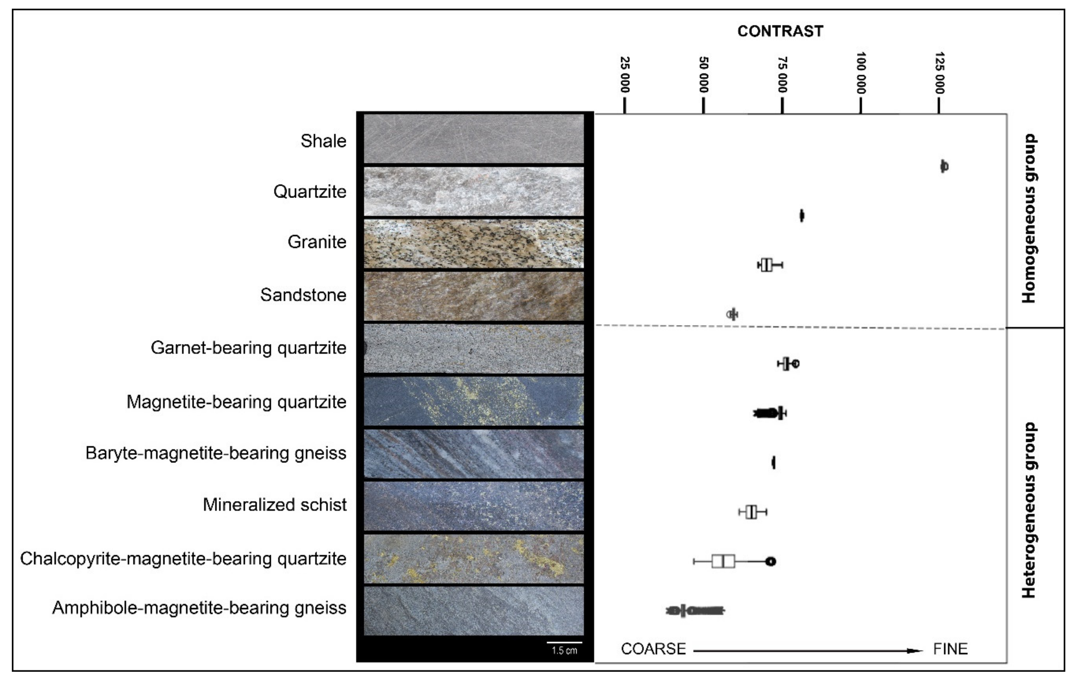 Minerals 10 00334 g010