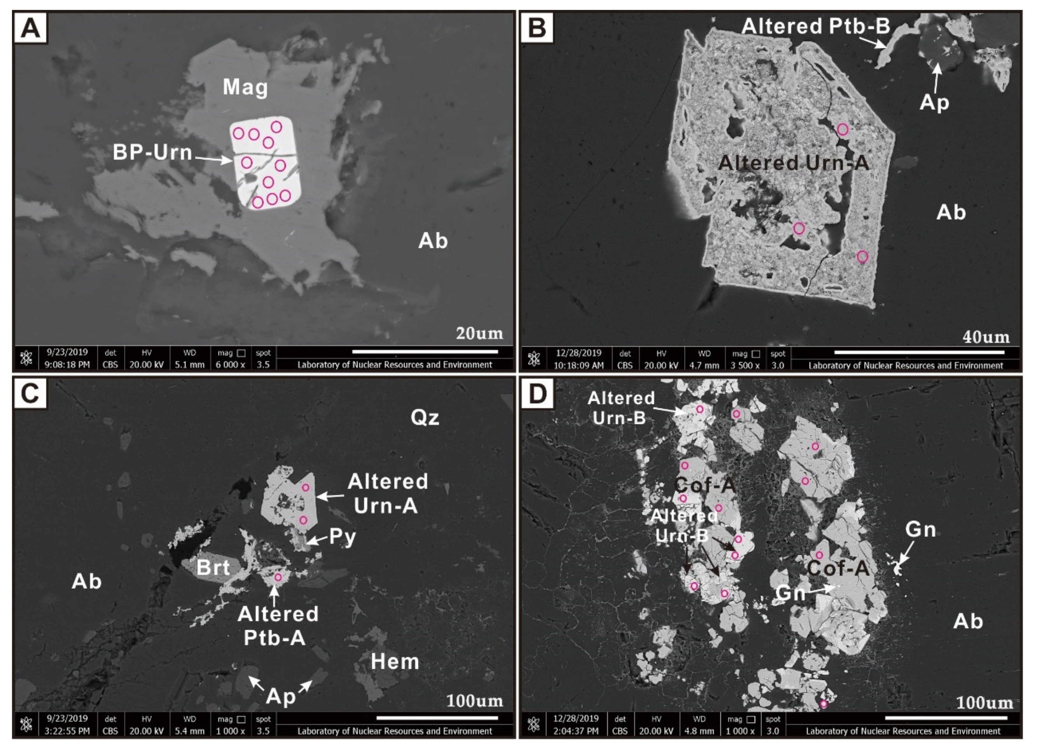 Minerals 10 00335 g004