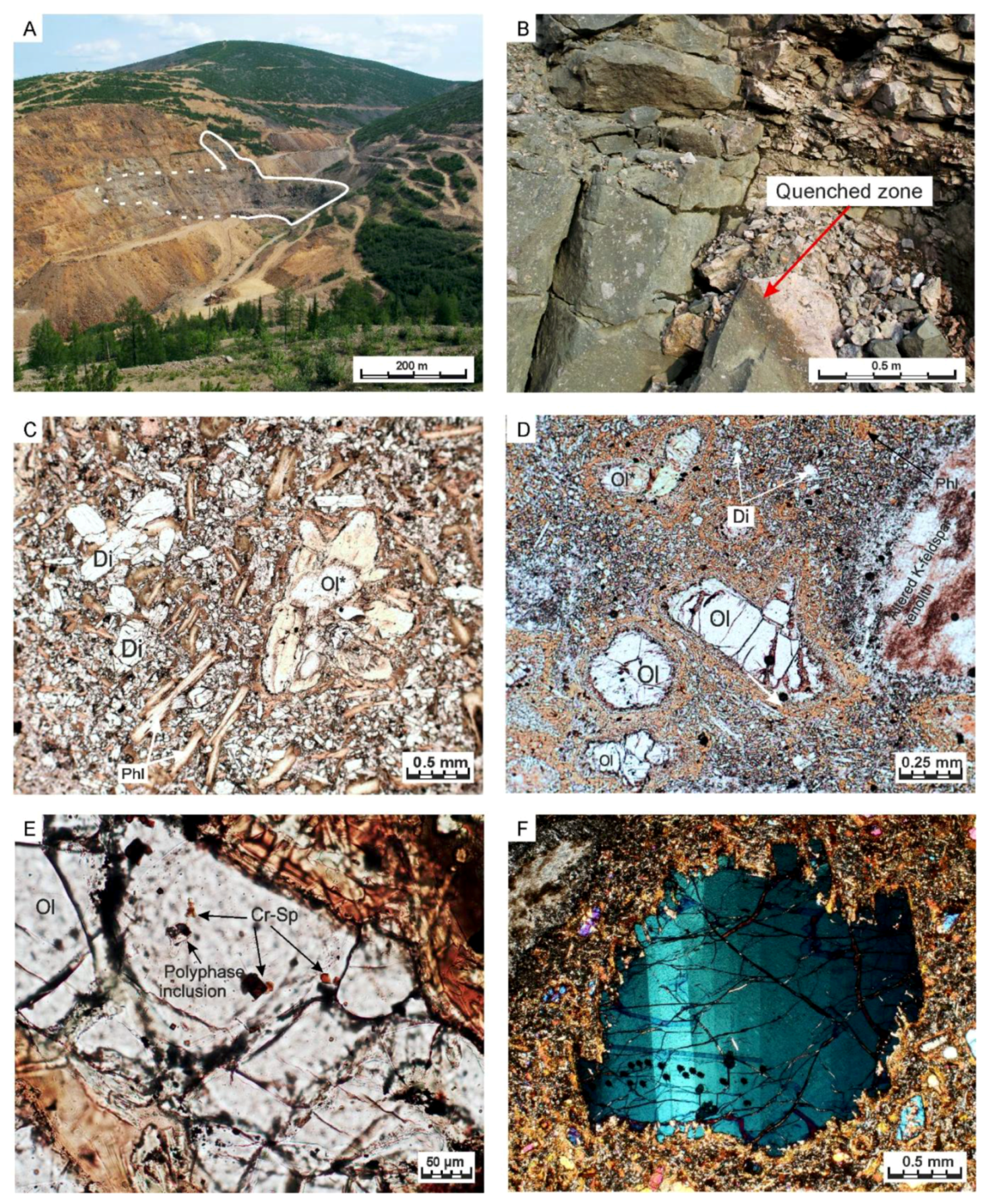 Minerals 10 00337 g002 Minerals 10 00337 g002