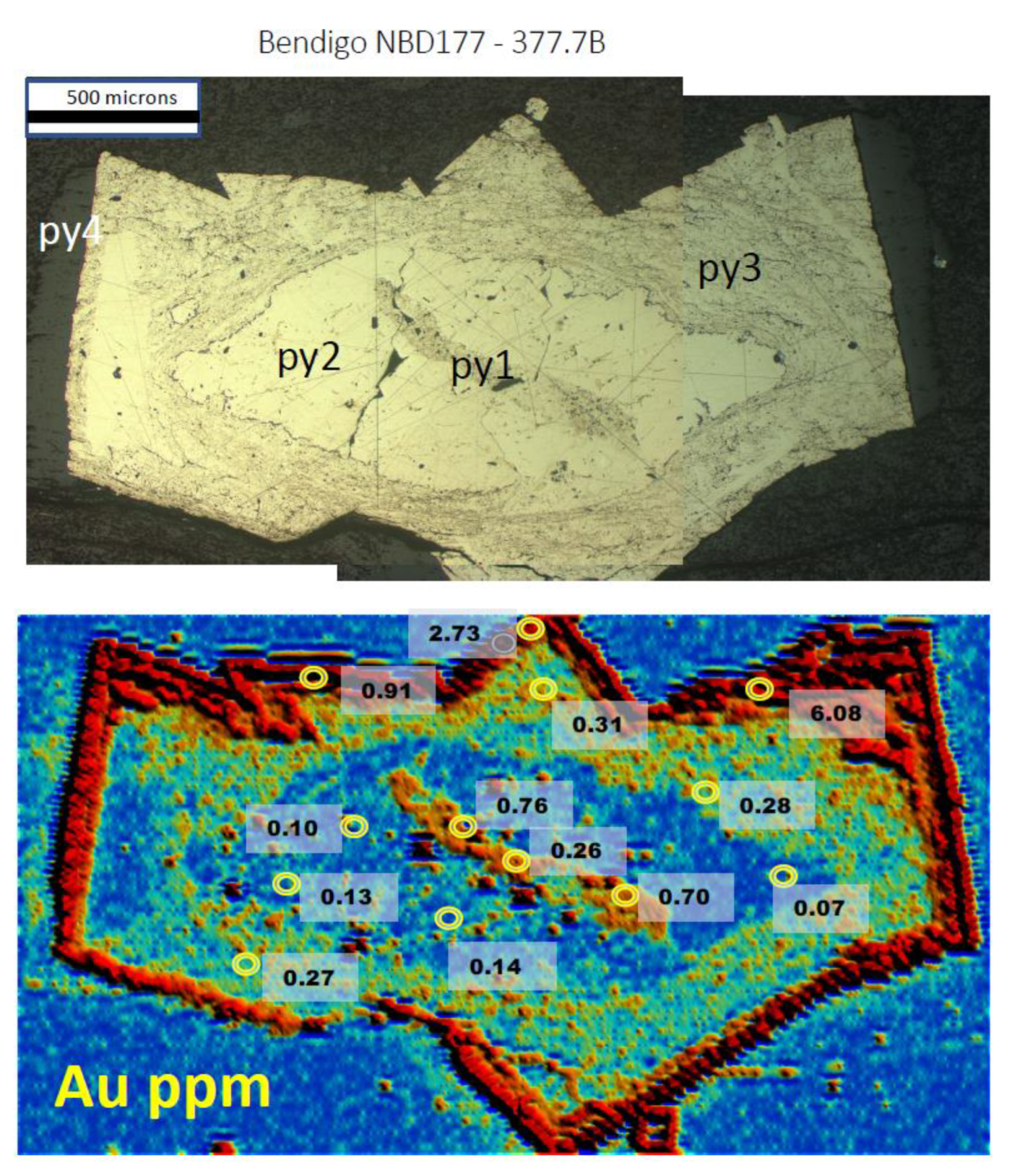 Minerals 10 00339 g002