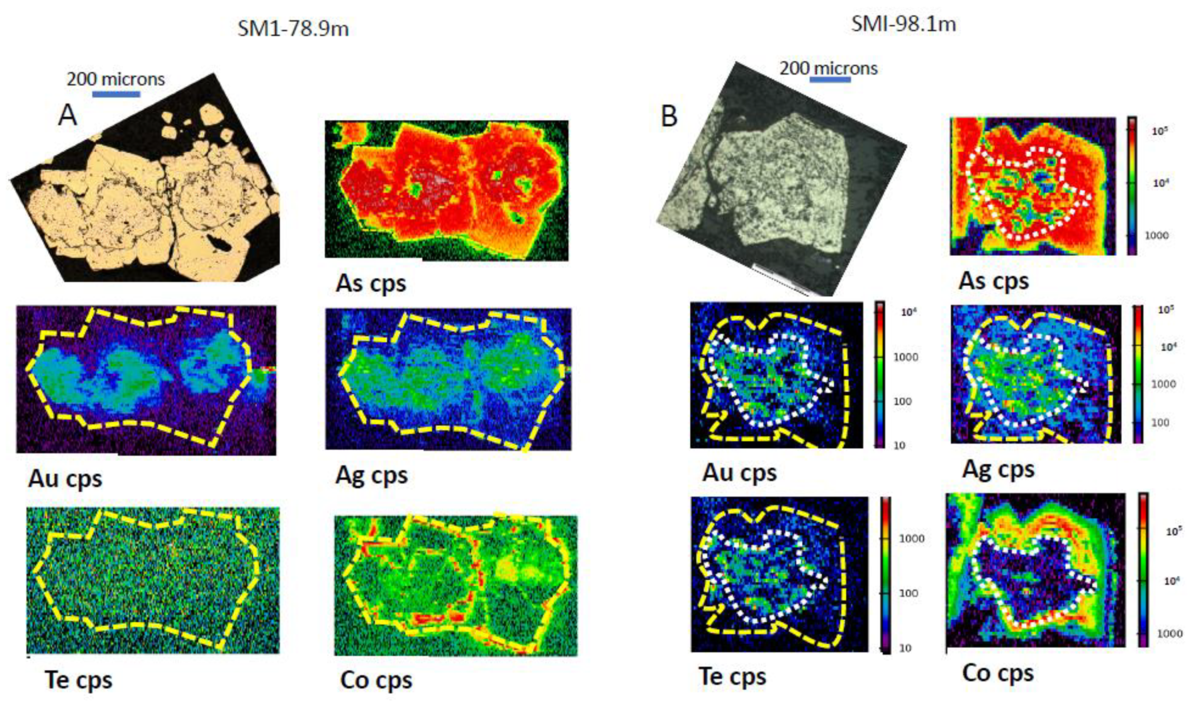 Minerals 10 00339 g003