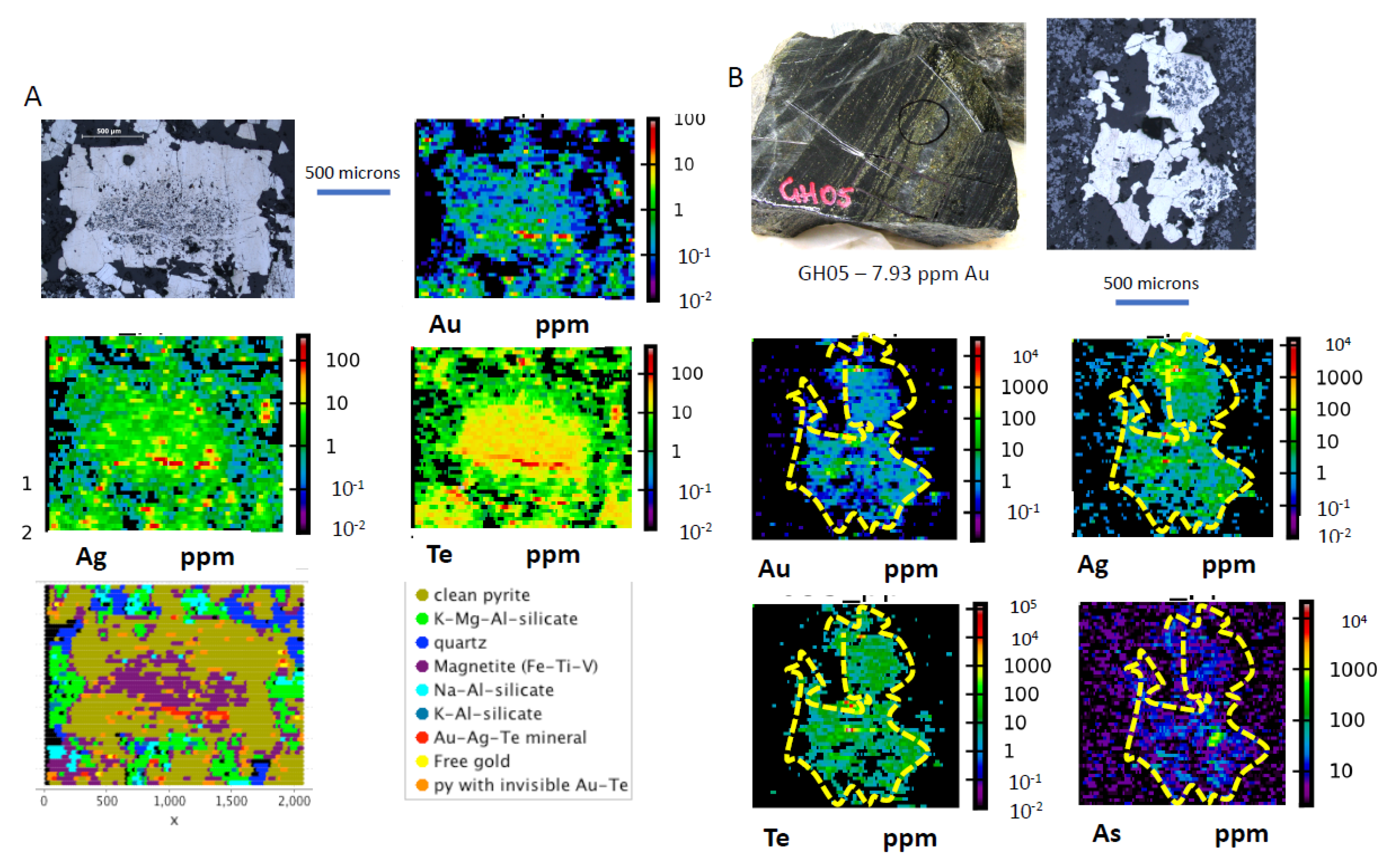 Minerals 10 00339 g004