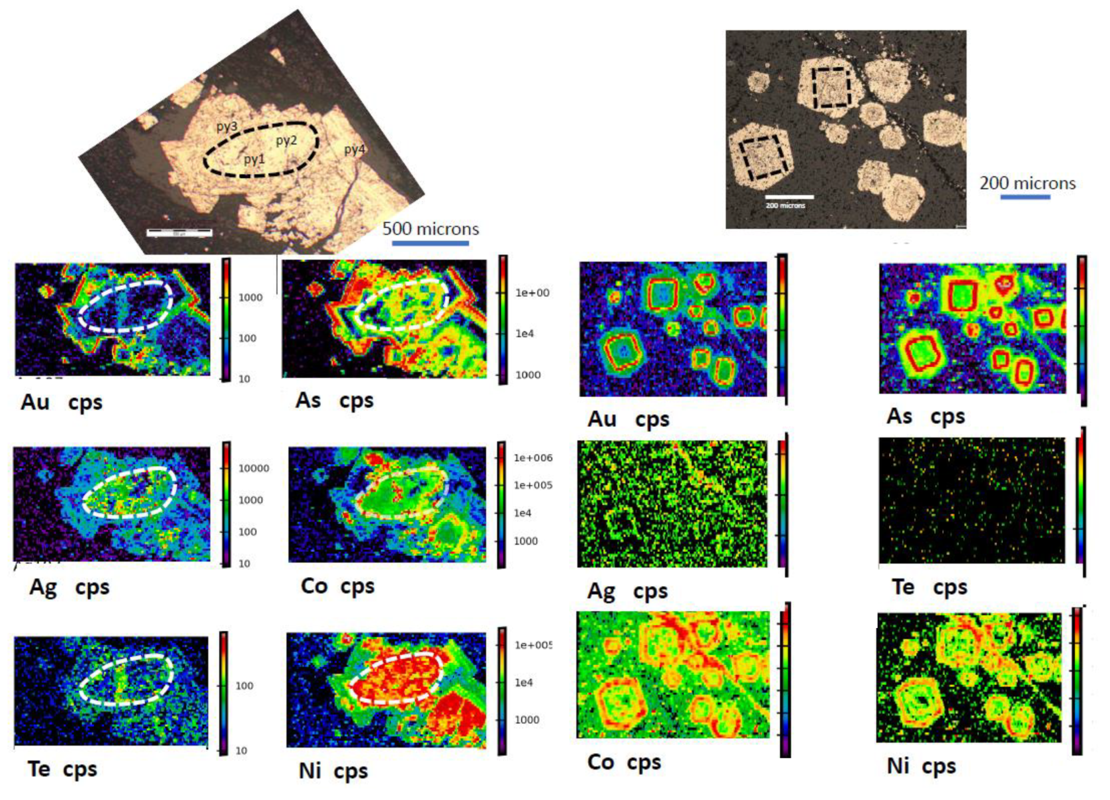 Minerals 10 00339 g007