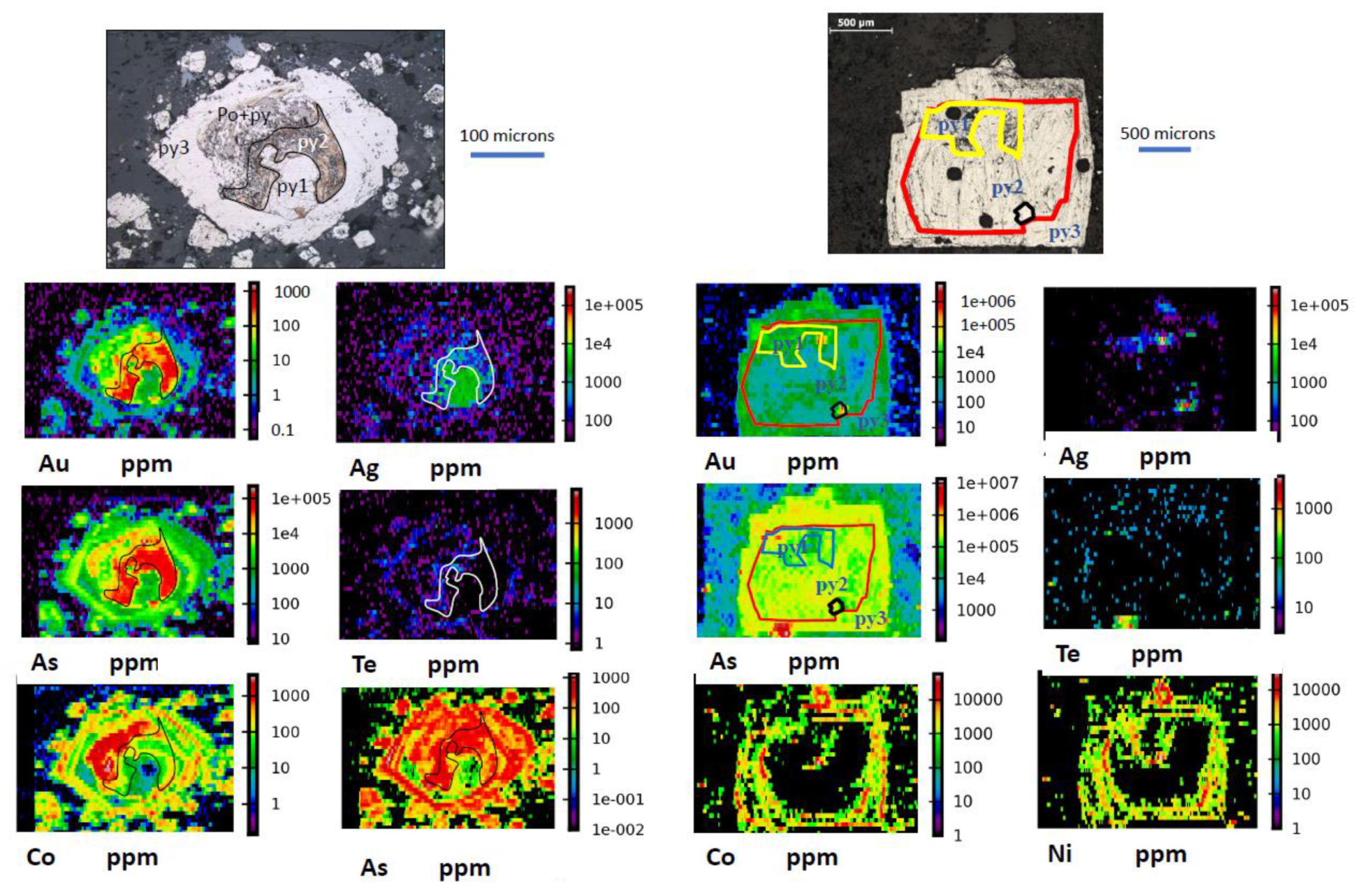 Minerals 10 00339 g008