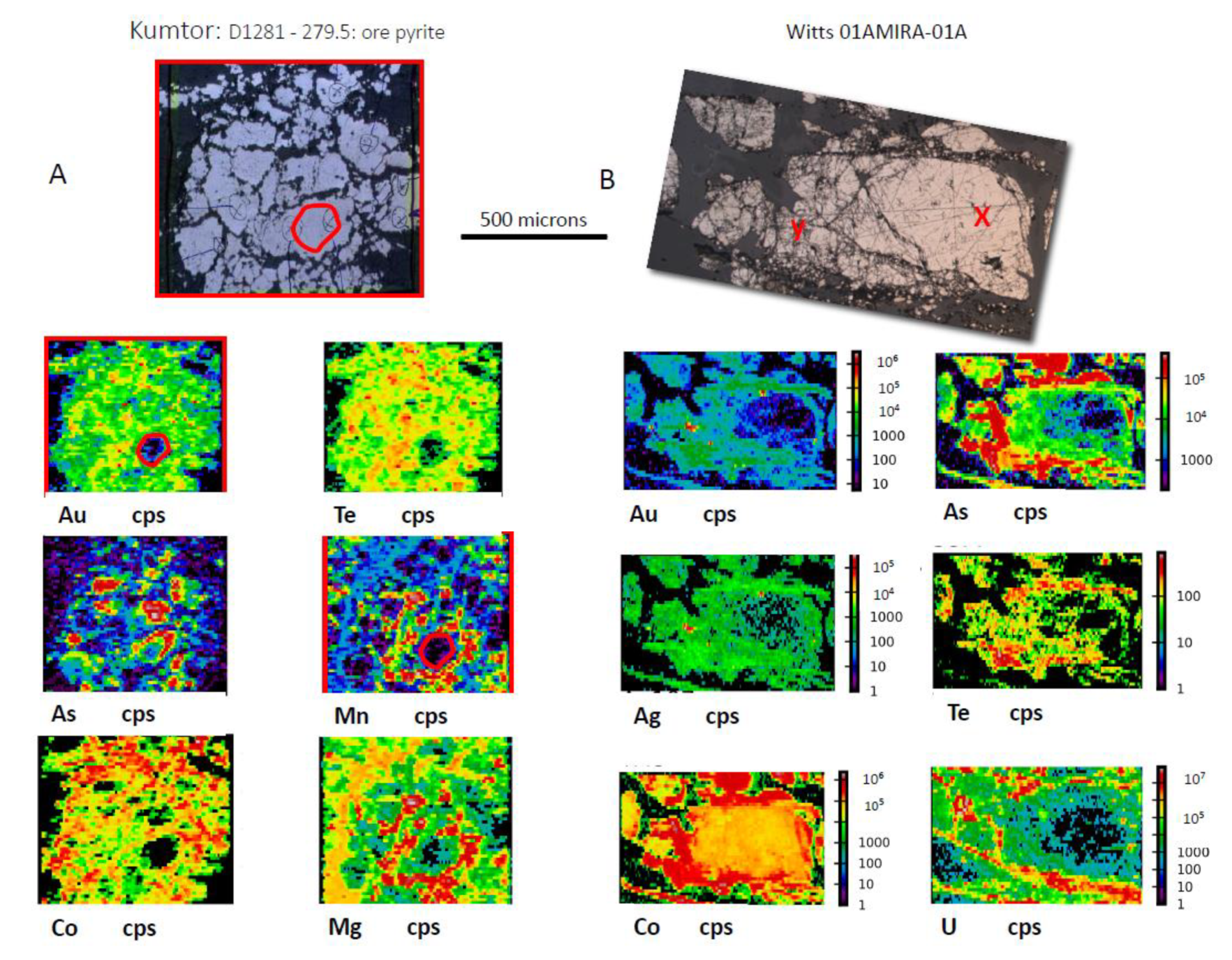 Minerals 10 00339 g009